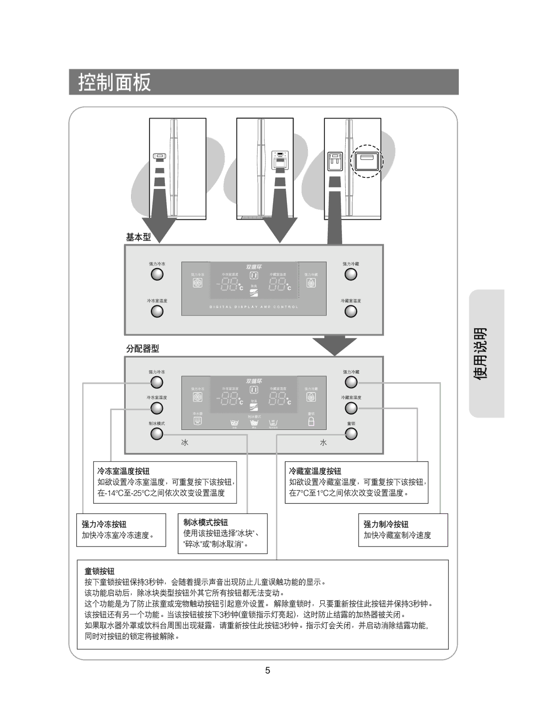 Samsung RS21KPMS1/XEH, RS21KPSM1/XEG, RS21FCSM1/XEG, RS21KPSV1/XEU, RS21DCSW1/XEH, RS21KLMR1/XEH, RS21KLSR1/XEH manual 控制面板, 使用说明 