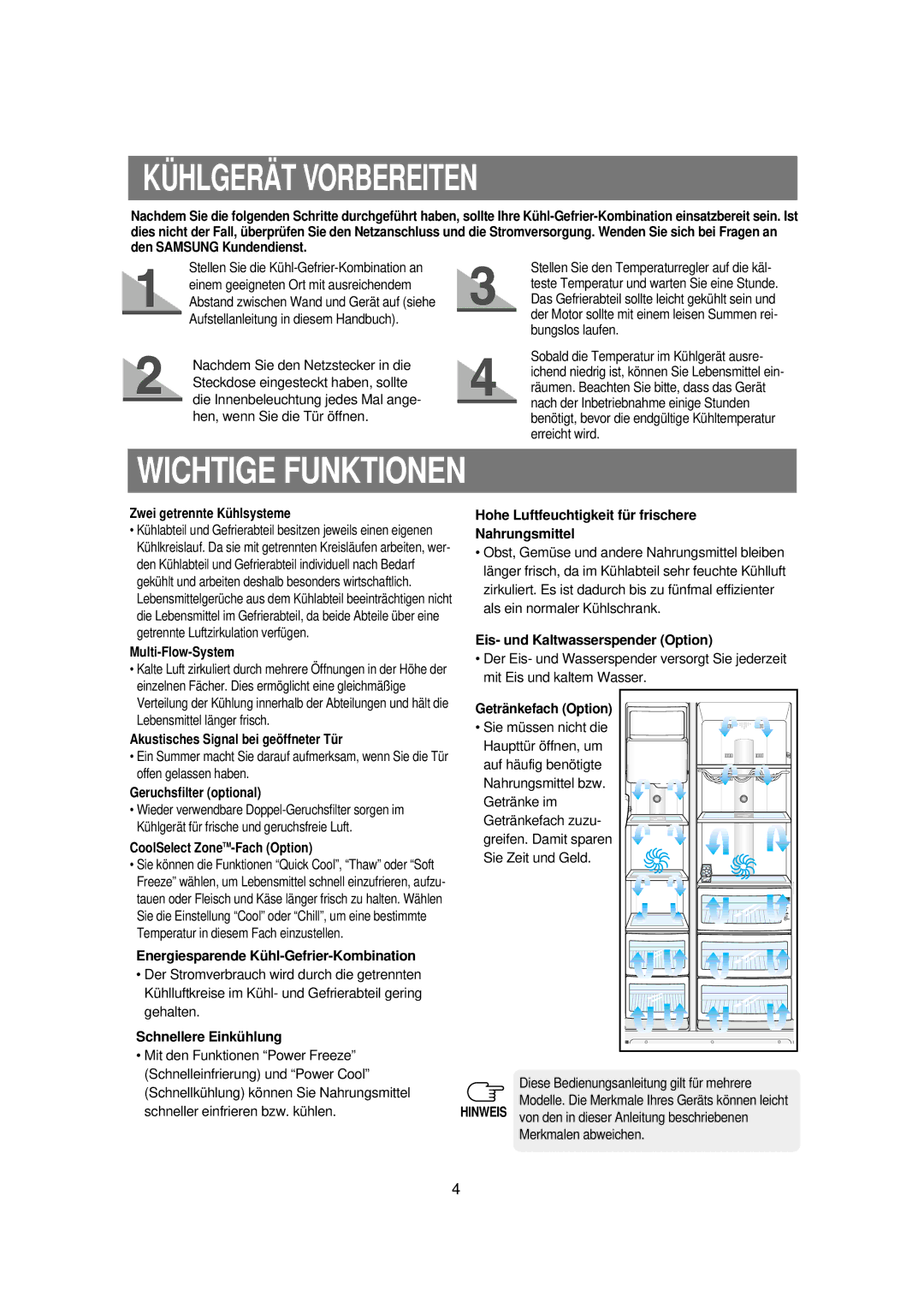 Samsung RS21KPSM1/XEG, RS21FPSM1/XEN, RS21DASM1/XEG, RS21DPSM1/SWS manual Kühlgerät Vorbereiten, Wichtige Funktionen 