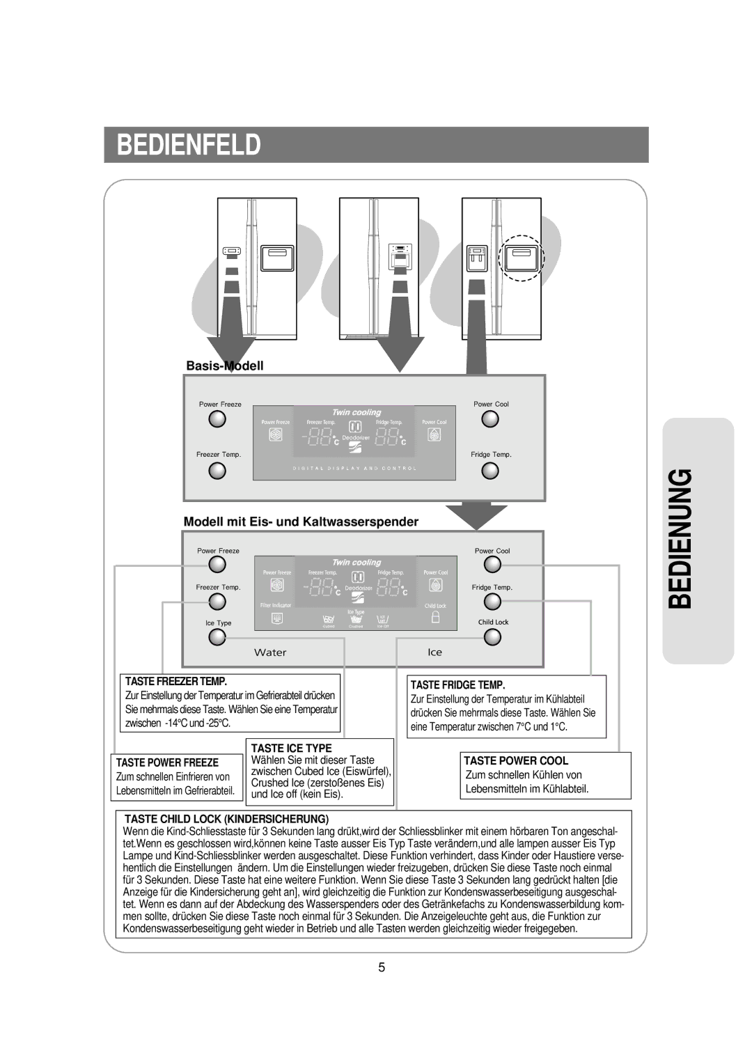 Samsung RS21FPSM1/XEN, RS21KPSM1/XEG, RS21DASM1/XEG, RS21DPSM1/SWS manual Bedienfeld, Bedienung 