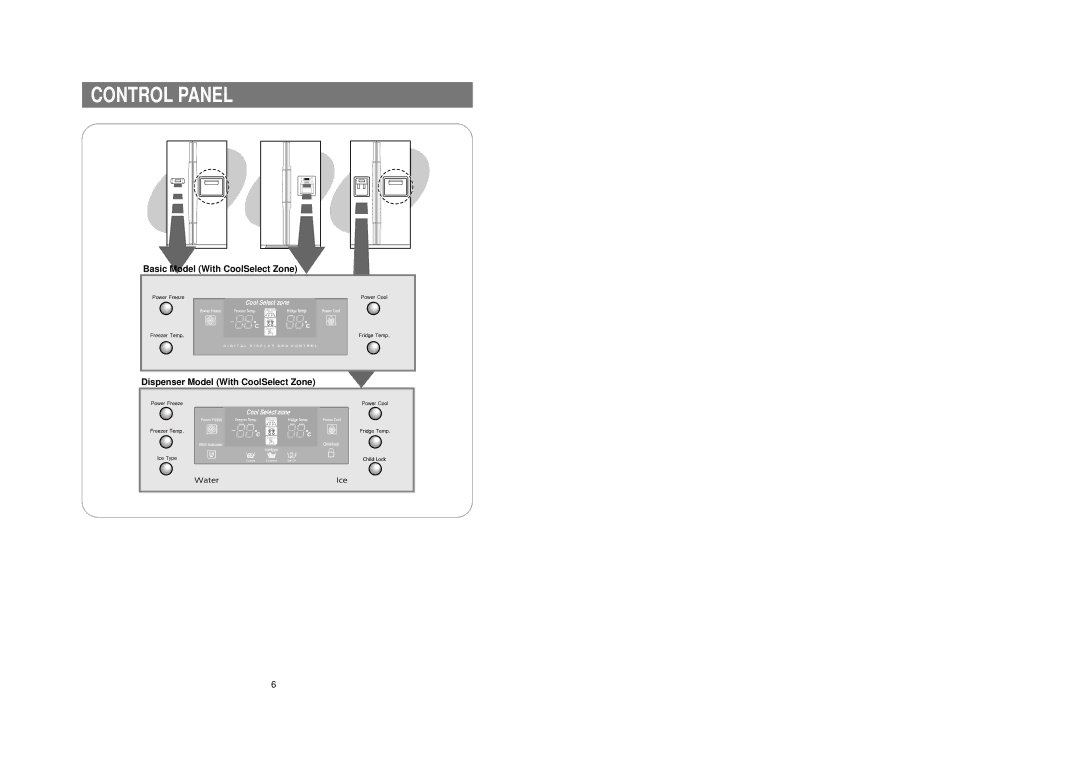 Samsung RS21KPSW1/XEH, RS21KPMS1/XEH manual Basic Model With CoolSelect Zone 