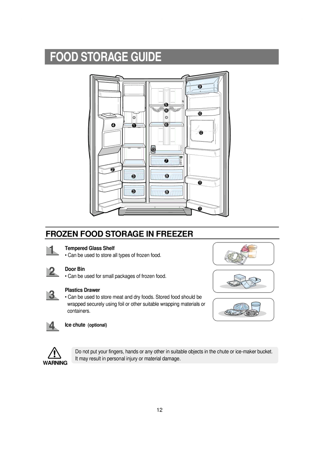 Samsung RS21NGRS1/XTW manual Food Storage Guide, Tempered Glass Shelf, Door Bin, Plastics Drawer, Ice chute optional 