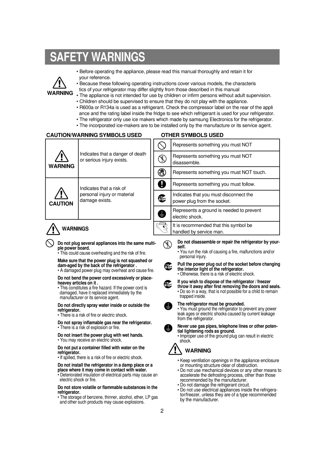 Samsung RS21WCSW1/XES, RS21NCSW1/XES, RS21NGRS1/XES, RS21KLBL1/JUM, RS21NGRS1/XTW manual Safety Warnings, Other Symbols Used 