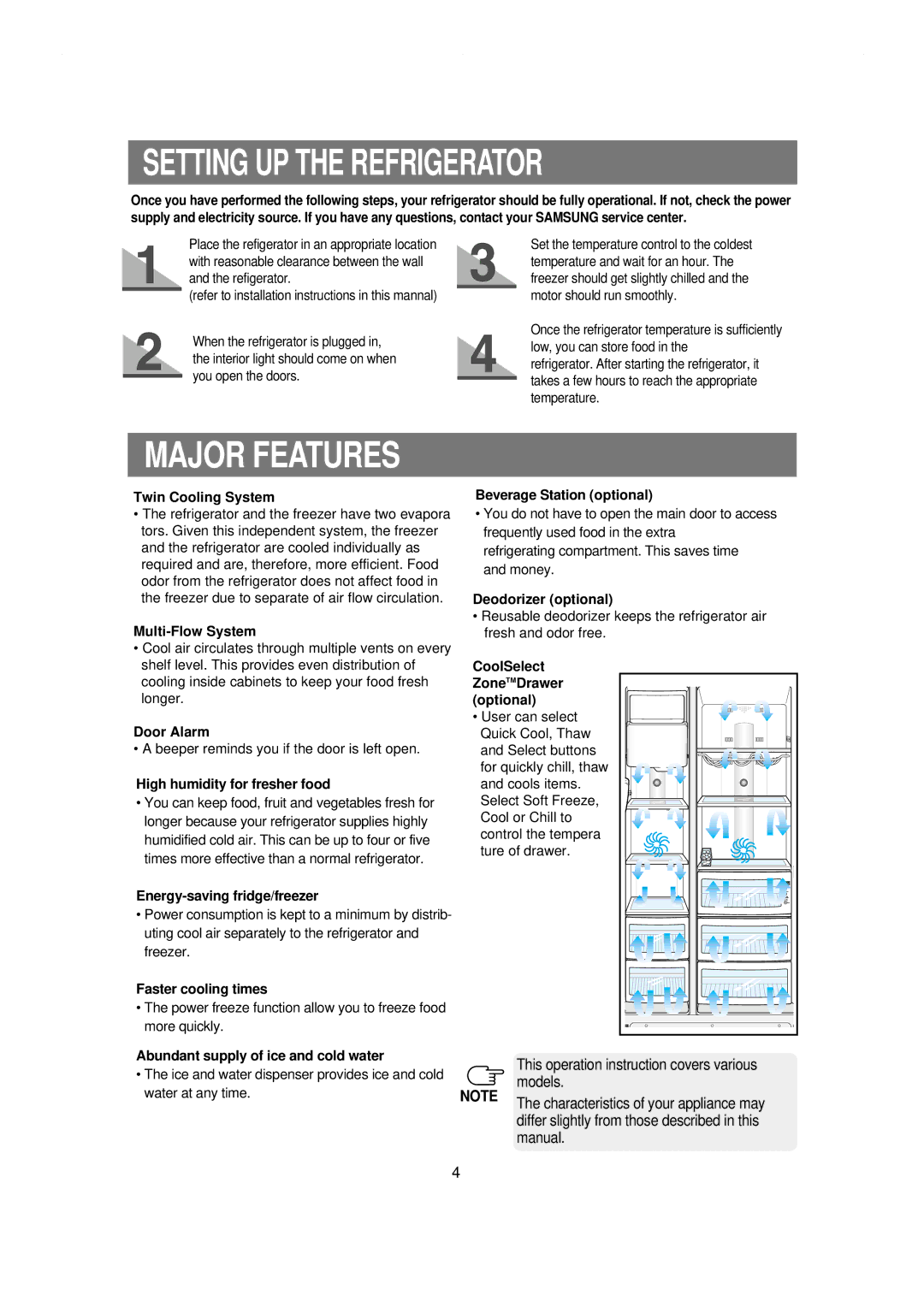 Samsung RS21NGRS1/XTW, RS21NCSW1/XES, RS21NGRS1/XES, RS21WCSW1/XES, RS21KLBL1/JUM Setting UP the Refrigerator, Major Features 