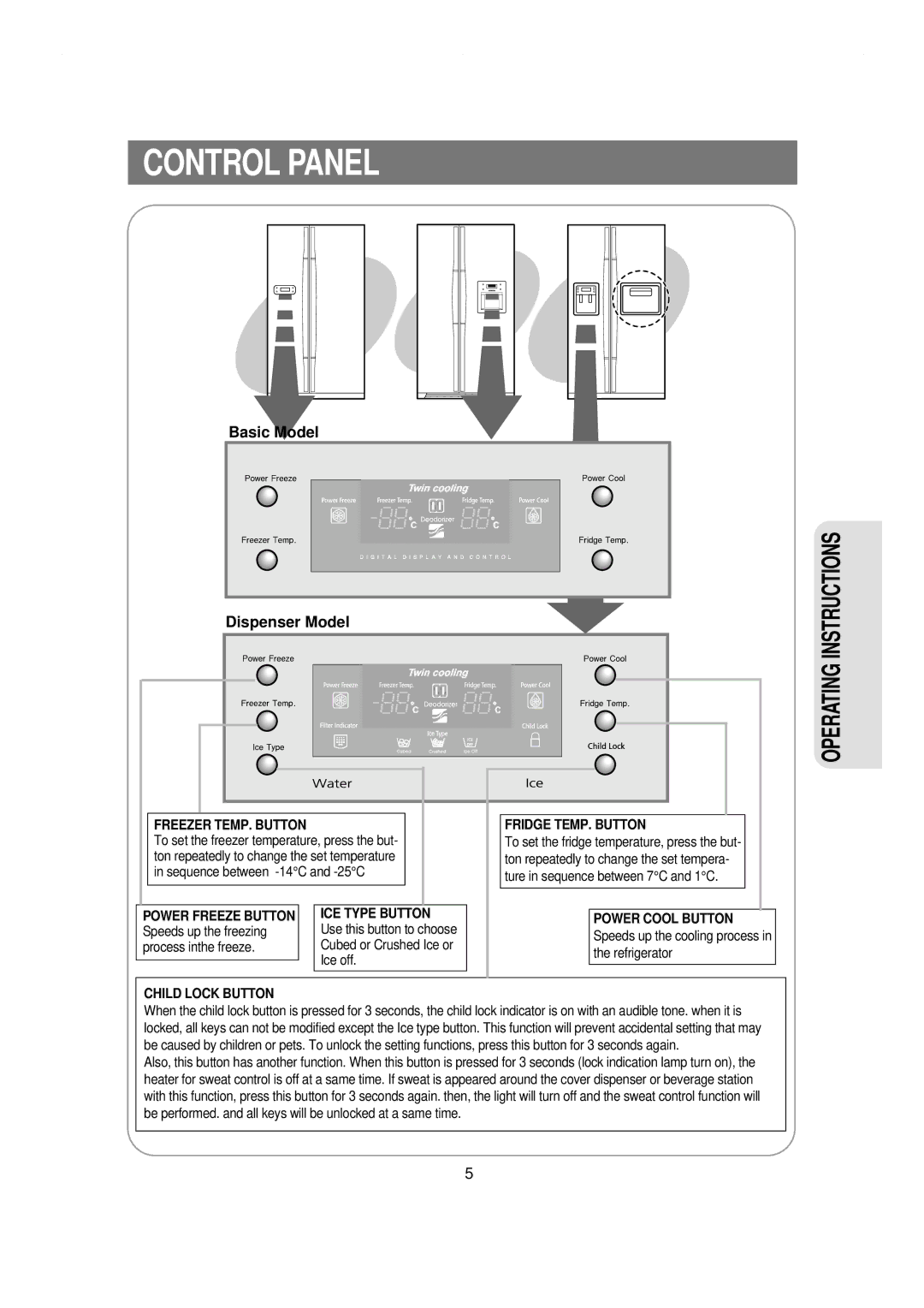 Samsung RS21NLMR2/ZAM, RS21NCSW1/XES, RS21NGRS1/XES, RS21WCSW1/XES, RS21KLBL1/JUM Control Panel, Basic Model Dispenser Model 