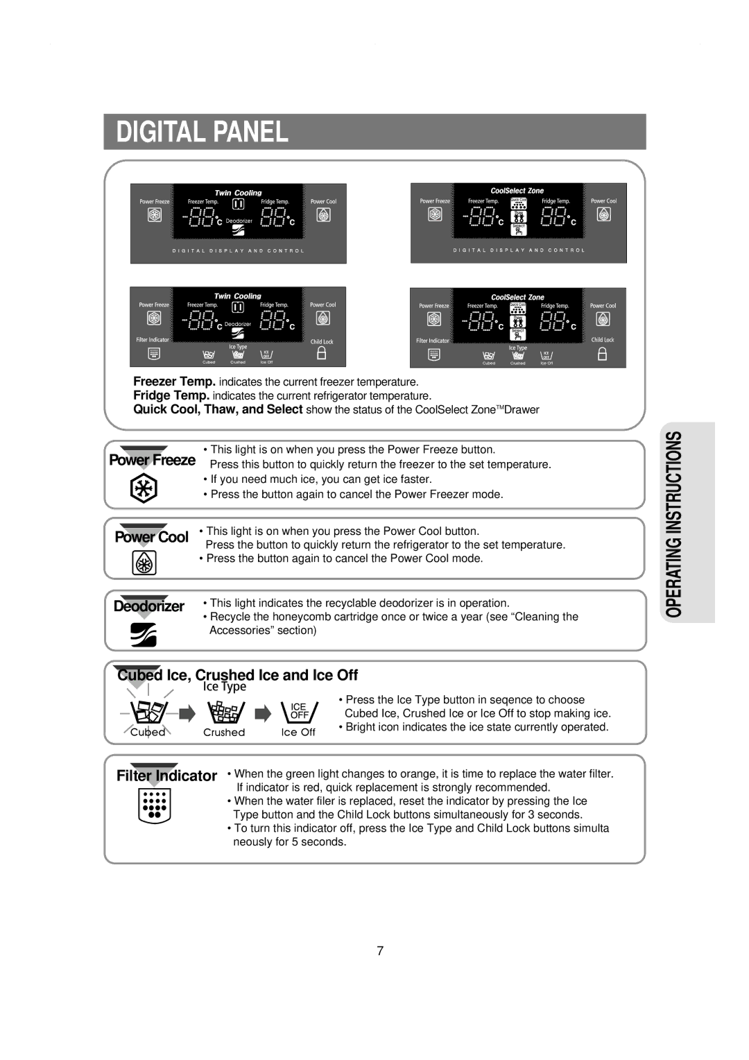 Samsung RS21KLSG1/JUM, RS21NCSW1/XES, RS21NGRS1/XES, RS21WCSW1/XES, RS21KLBL1/JUM, RS21NGRS1/XTW Digital Panel, Power Freeze 