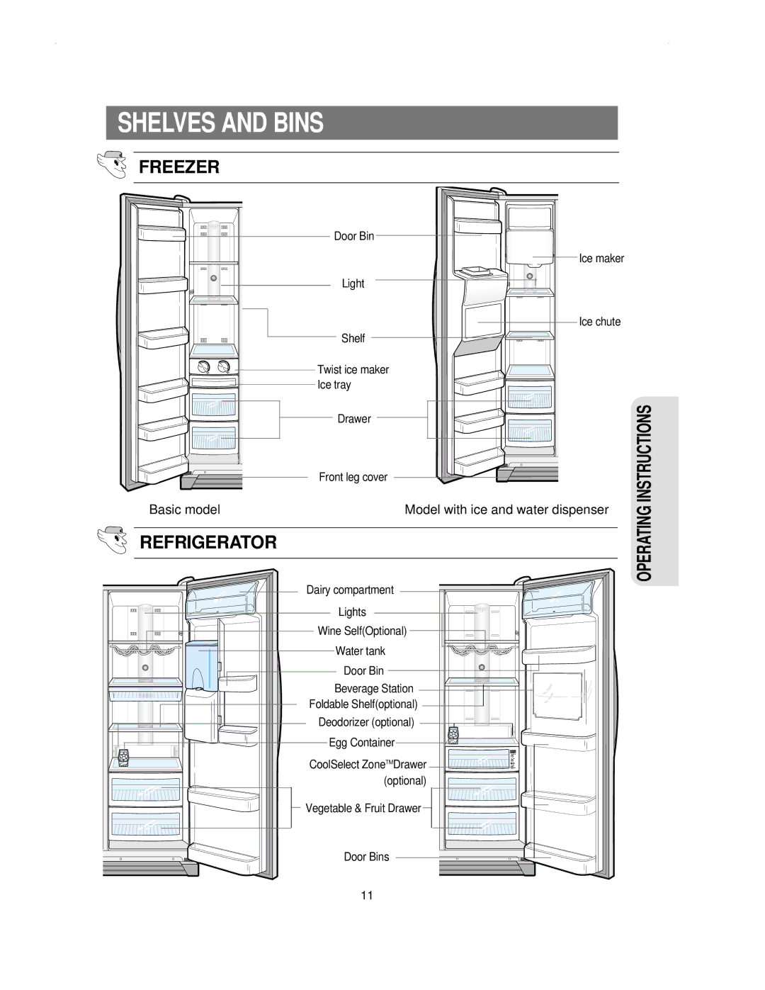 Samsung RS21KLSR1/XEH, RS21NNSM1/XET, RS21KLSR1/LIB manual Shelves and Bins, Freezer 