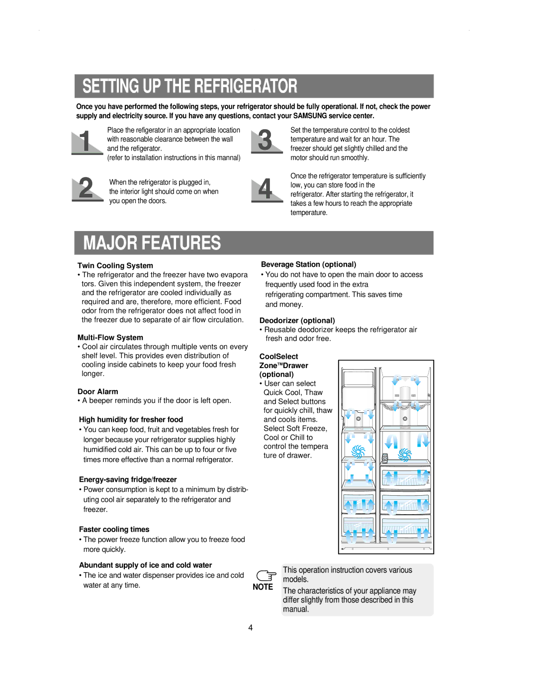 Samsung RS21KLSR1/LIB, RS21NNSM1/XET, RS21KLSR1/XEH manual Setting UP the Refrigerator, Major Features 