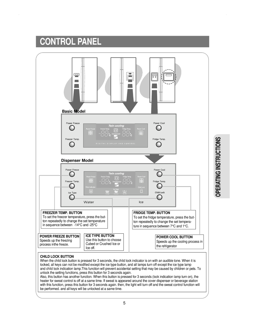 Samsung RS21KLSR1/XEH, RS21NNSM1/XET, RS21KLSR1/LIB manual Control Panel, Basic Model Dispenser Model 