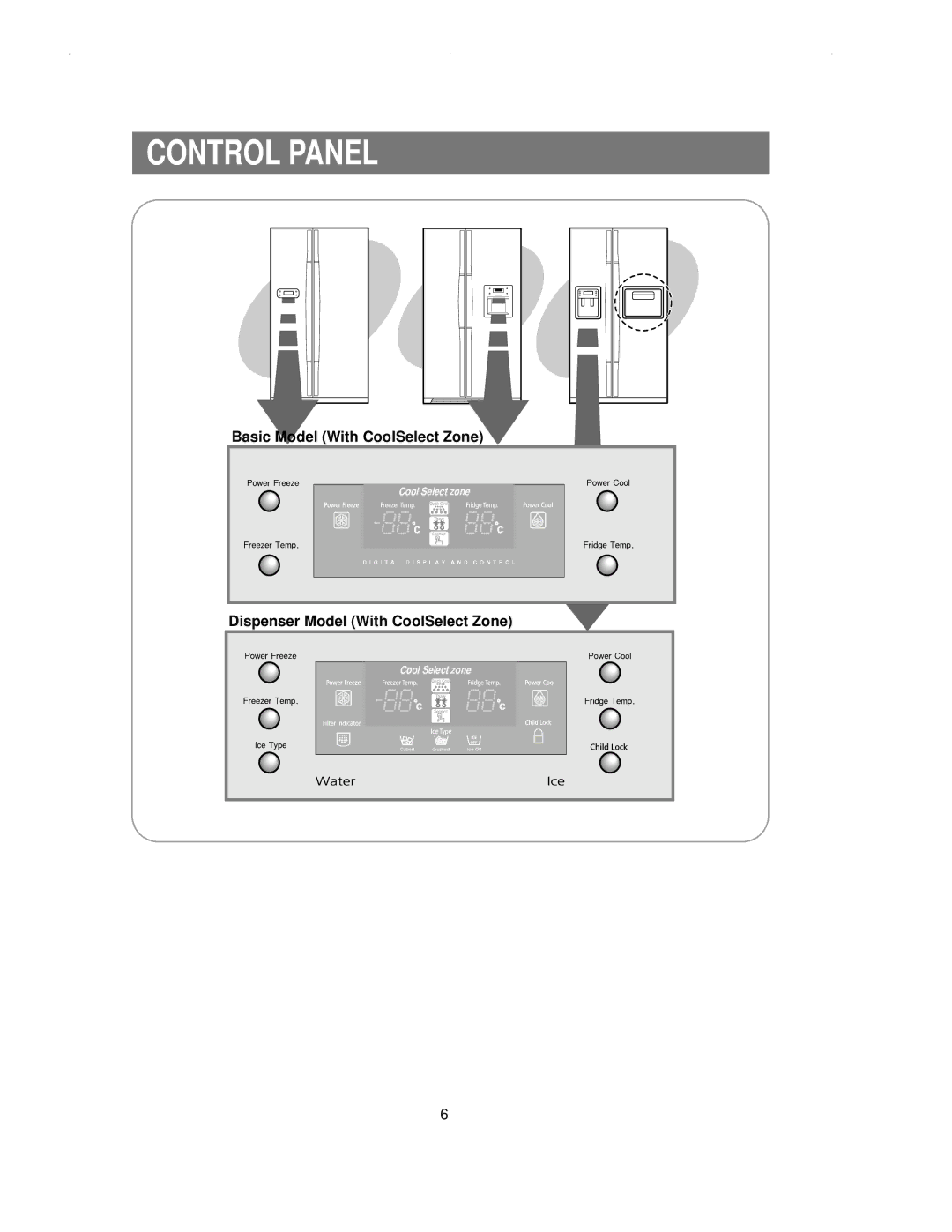 Samsung RS21NNSM1/XET, RS21KLSR1/LIB, RS21KLSR1/XEH Basic Model With CoolSelect Zone, Dispenser Model With CoolSelect Zone 