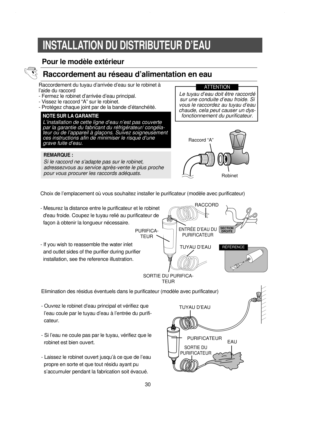 Samsung RS21JLBG1/XEF, RS21WCSW1/XEF, RS21DCSW1/XEF, RS21DCSW1/CAH, RS21DCSW1/CAF, RS21DGNS1/XEF Pour le modè le exté rieur 