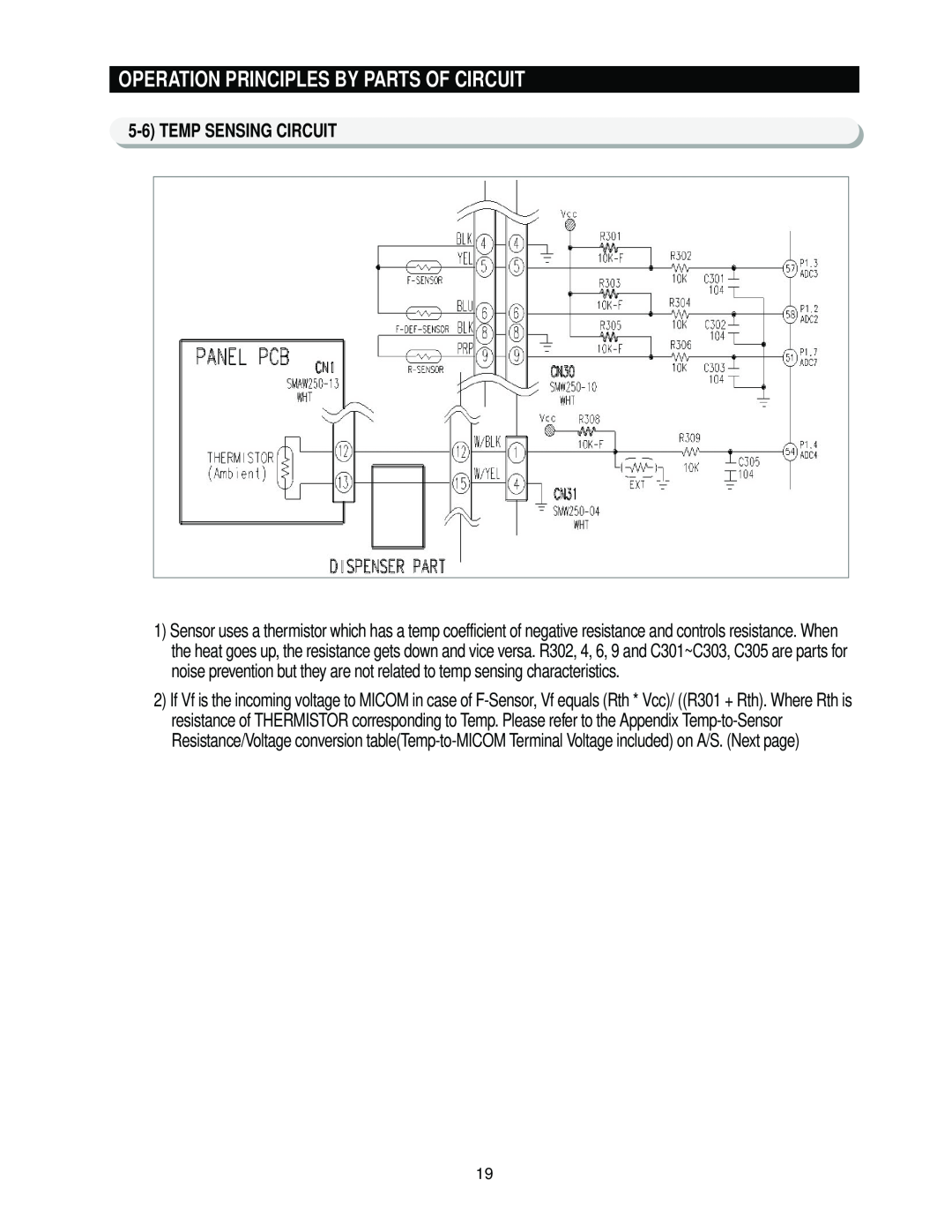 Samsung RS2*3* manual 5-6TEMP SENSING CIRCUIT, Operation Principles By Parts Of Circuit 
