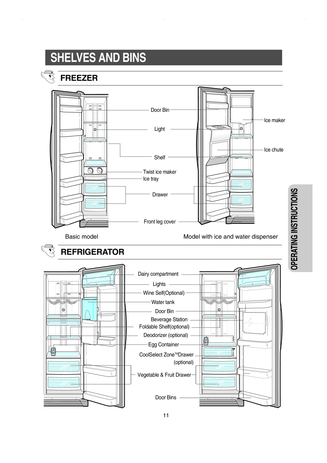 Samsung RS23FESW owner manual Shelves And Bins, Freezer, Refrigerator, Basic model, Model with ice and water dispenser 