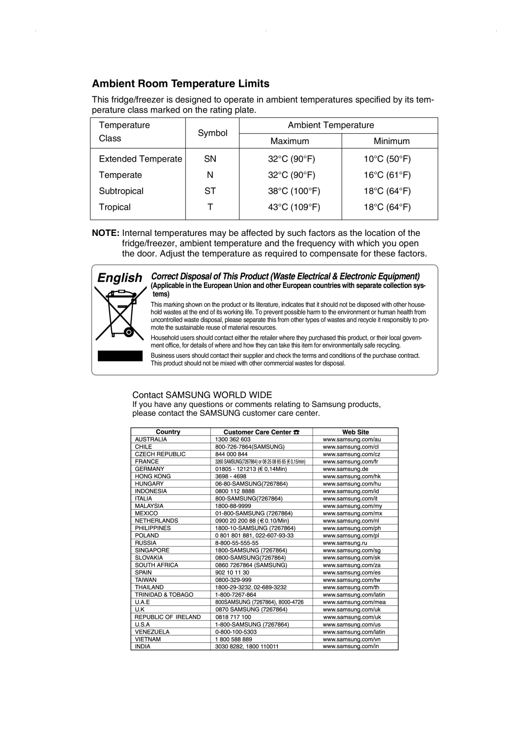 Samsung RS23FESW owner manual Ambient Room Temperature Limits 