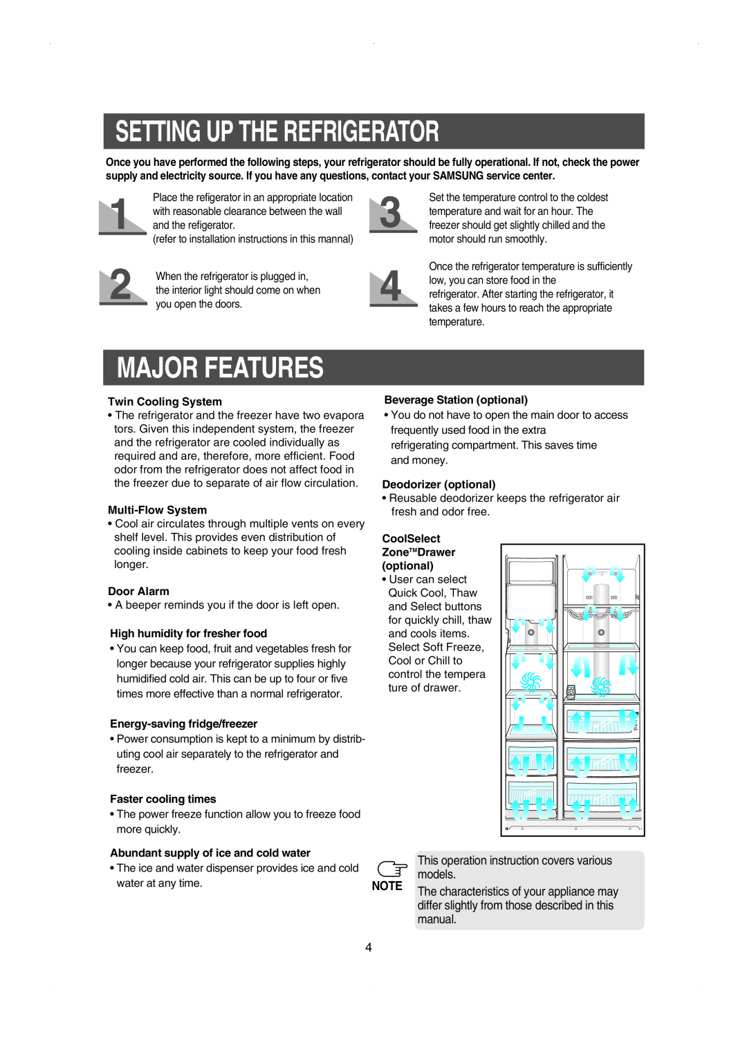 Samsung RS23FESW owner manual Setting Up The Refrigerator, Major Features, models 
