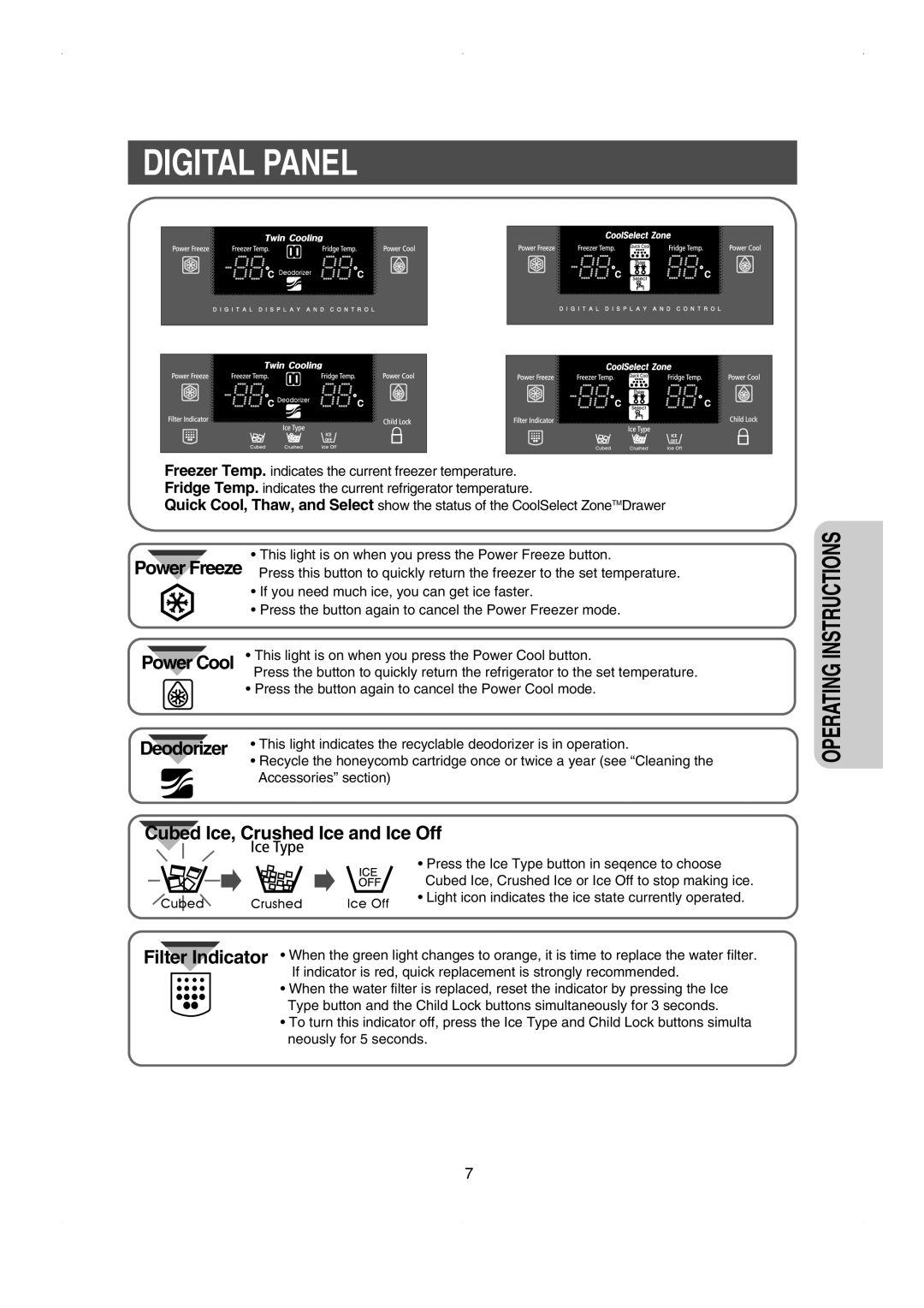 Samsung RS23FESW owner manual Digital Panel, Power Cool Deodorizer, Cubed Ice, Crushed Ice and Ice Off, Power Freeze 