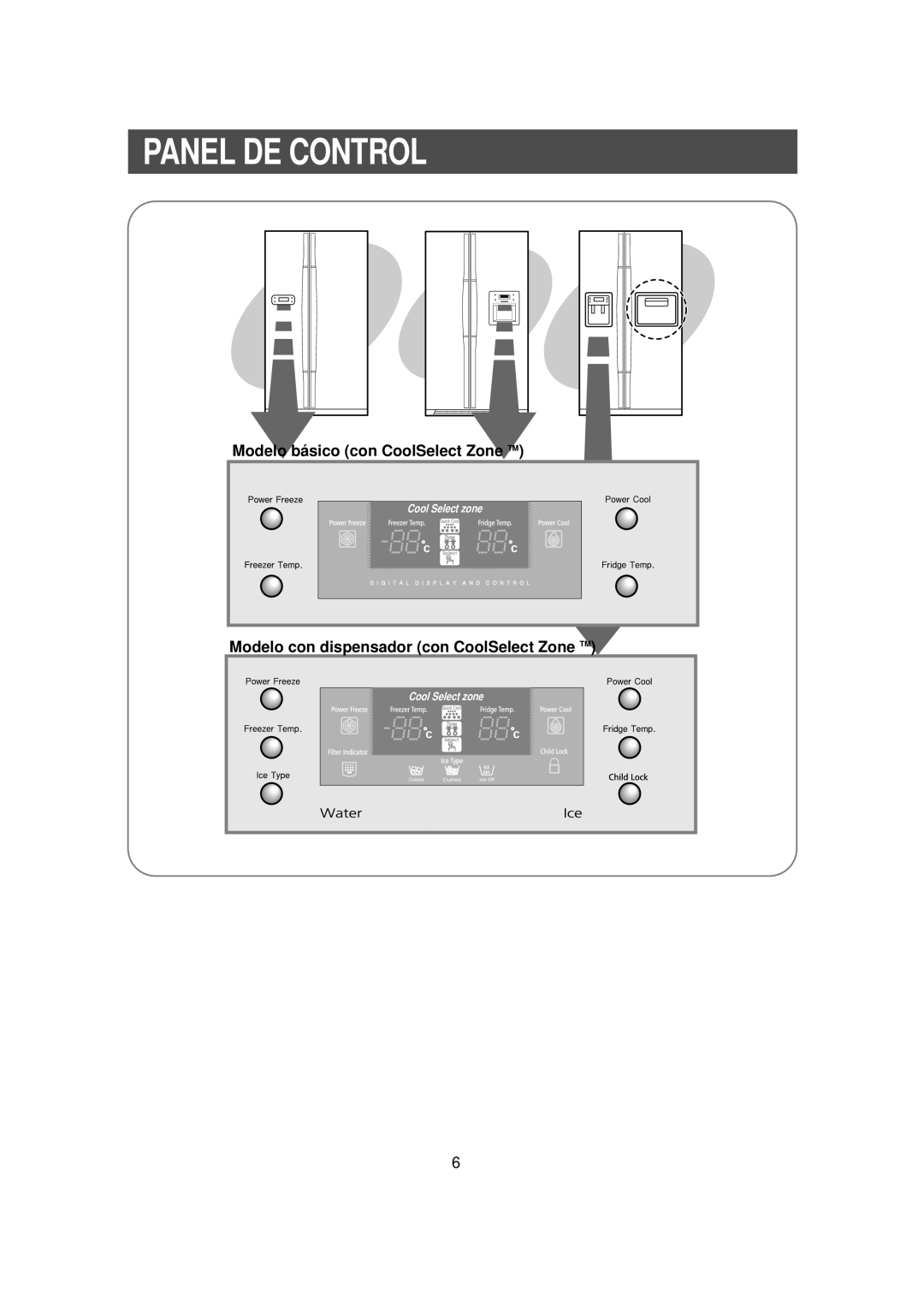 Samsung RS23FGRS1/DOR manual Modelo bá sico con CoolSelect Zone TM 