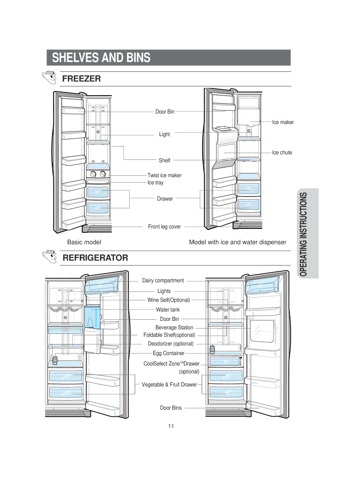 Samsung RS21KLSGA/XSV, RS23FGRS1/XET, RS23DASW1/FAL, RS21KLLB1/XSH, RS21KLSG1/VTN, RS21KLSG1/XSV manual Shelves and Bins 