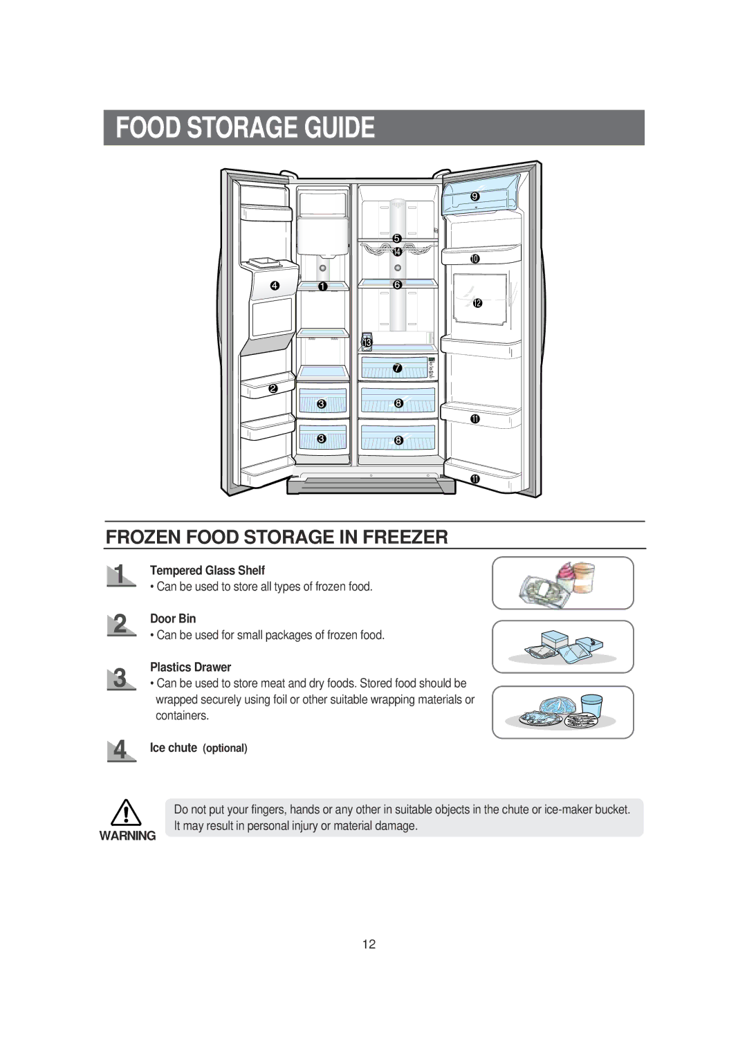 Samsung RS21KLLB1/XSH manual Food Storage Guide, Tempered Glass Shelf, Door Bin, Plastics Drawer, Ice chute optional 