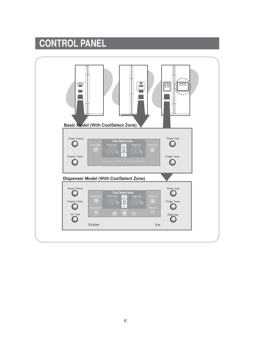 Samsung RS21KLSG1/INT, RS23FGRS1/XET, RS23DASW1/FAL Basic Model With CoolSelect Zone, Dispenser Model With CoolSelect Zone 