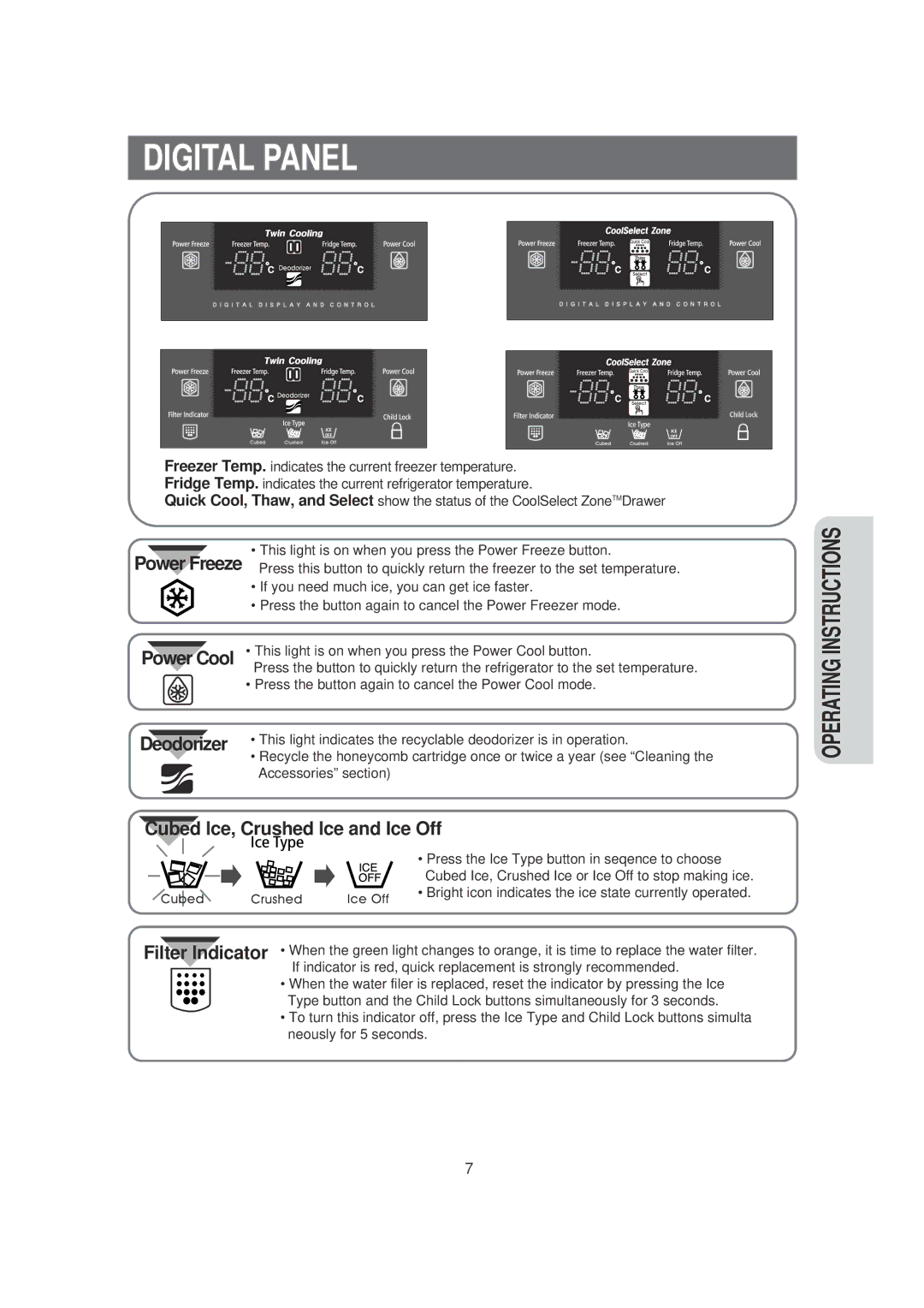 Samsung RS21KLSG2/XSV, RS23FGRS1/XET, RS23DASW1/FAL, RS21KLSGA/XSV, RS21KLLB1/XSH, RS21KLSG1/VTN Digital Panel, Power Freeze 