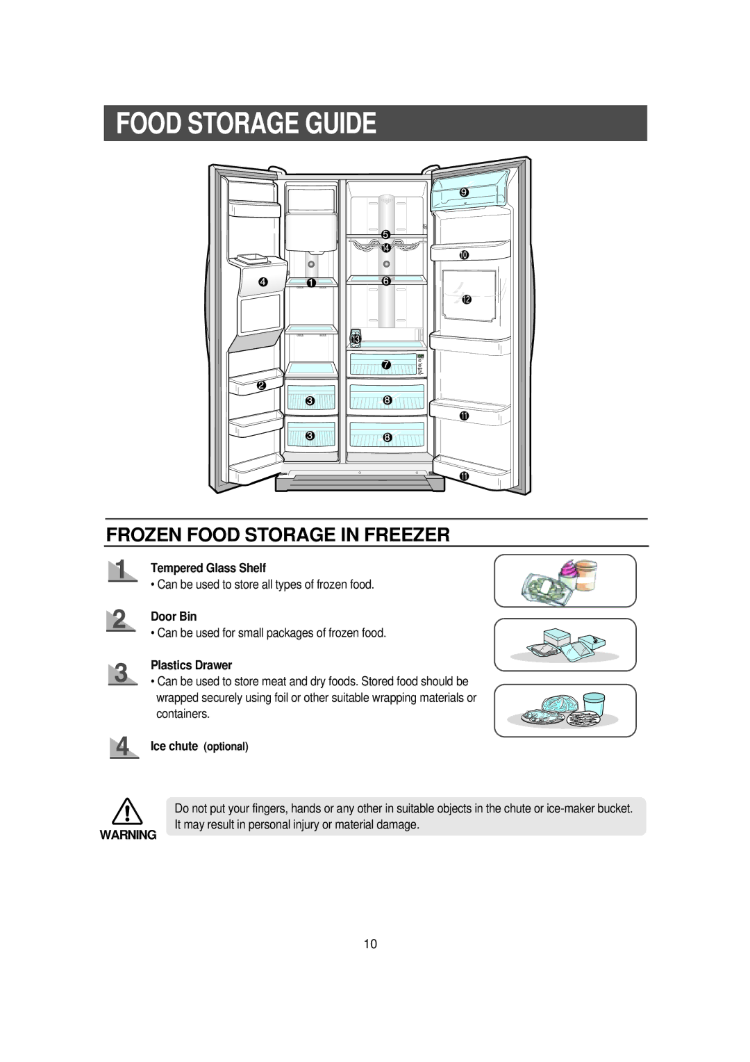 Samsung RS23FKMS1/BUL manual Food Storage Guide, Tempered Glass Shelf, Door Bin, Plastics Drawer, Ice chute optional 