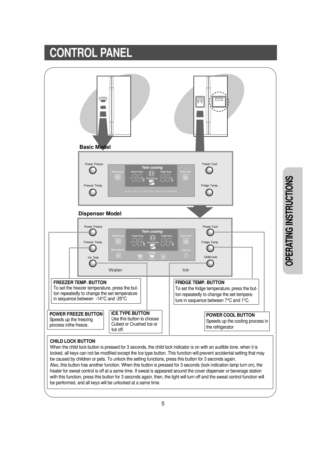 Samsung RS23FCMS1/EUT, RS23FKMS1/BUL manual Control Panel, Basic Model Dispenser Model 