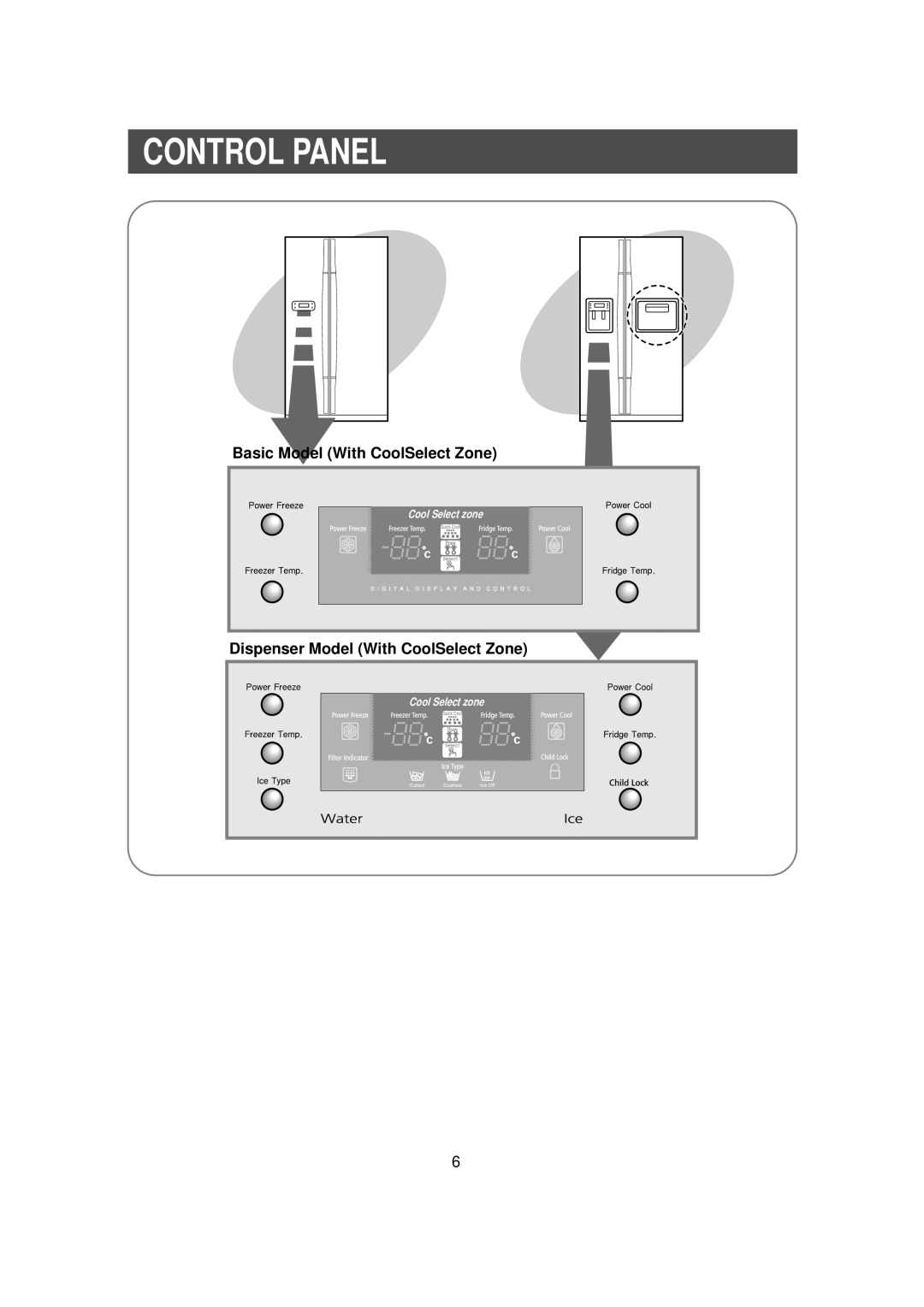 Samsung RS23FKMS1/BUL, RS23FCMS1/EUT manual Basic Model With CoolSelect Zone, Dispenser Model With CoolSelect Zone 