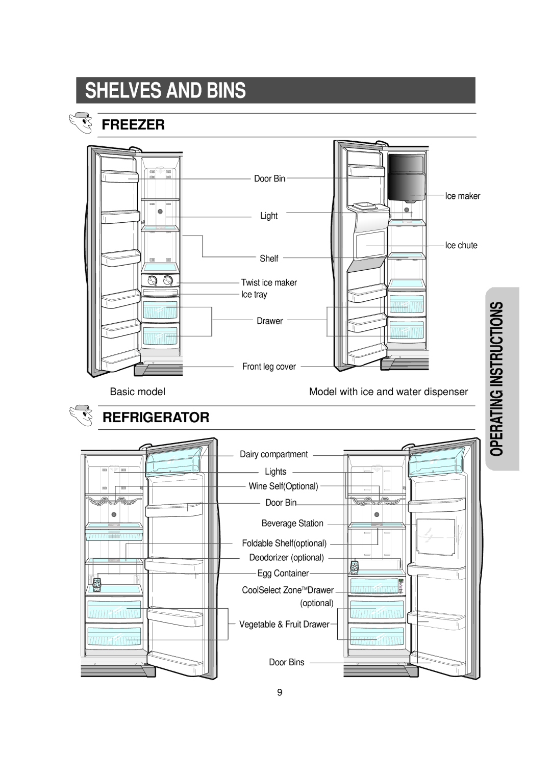 Samsung RS23FCMS1/EUT, RS23FKMS1/BUL manual Shelves and Bins 