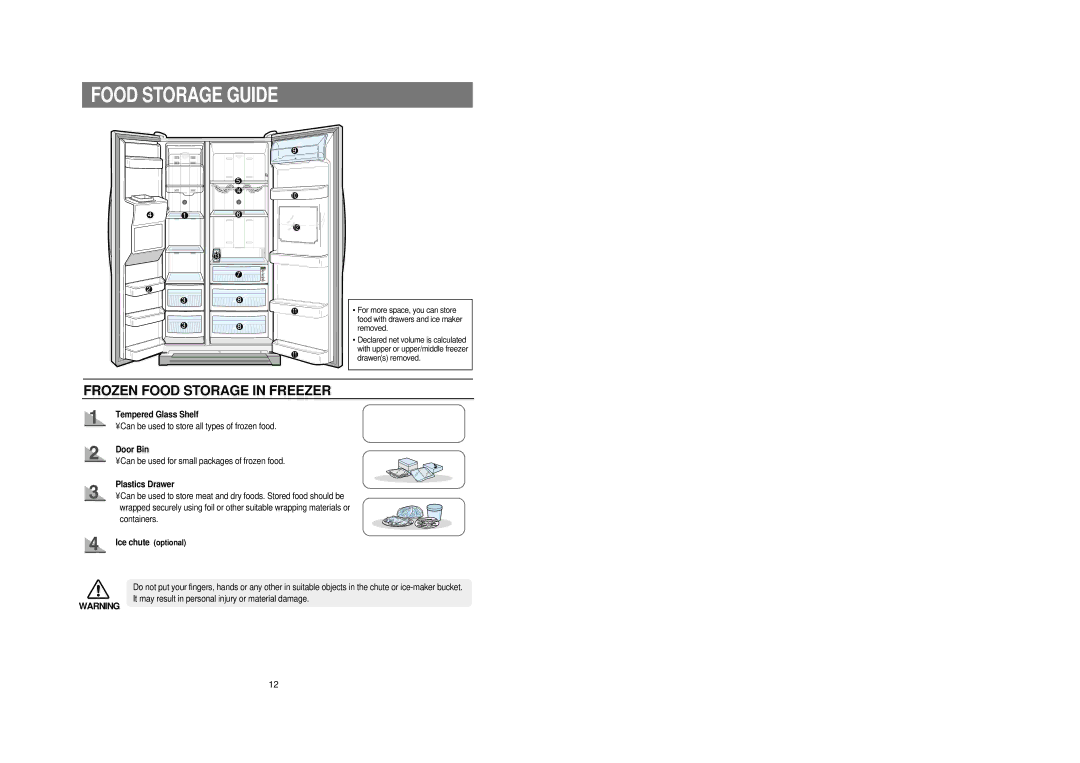 Samsung RS23FKSW1/BUL manual Food Storage Guide, Tempered Glass Shelf, Door Bin, Plastics Drawer, Ice chute optional 