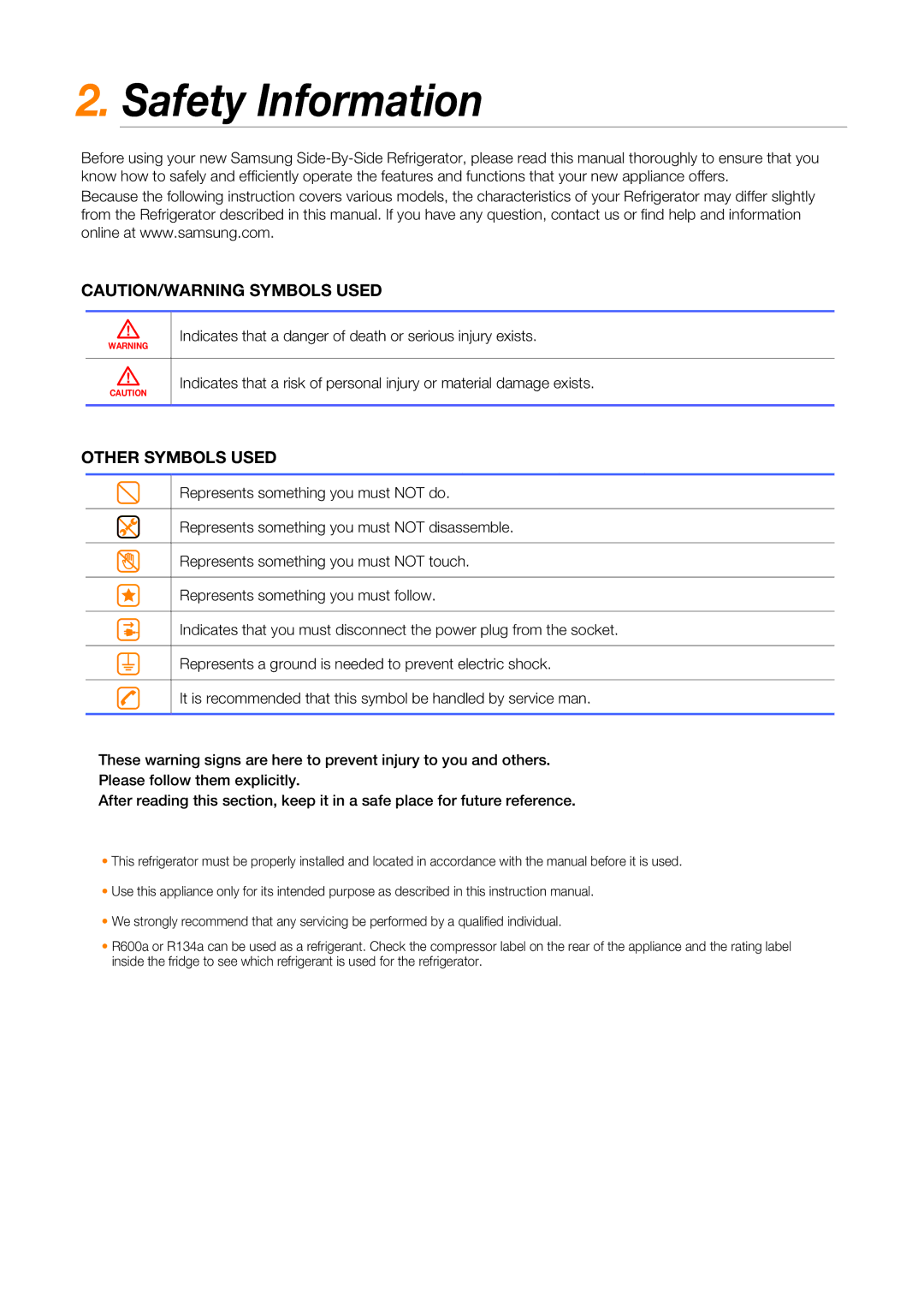 Samsung SRS600HNP, RS23H, RS21H quick start Safety Information, Other Symbols Used 