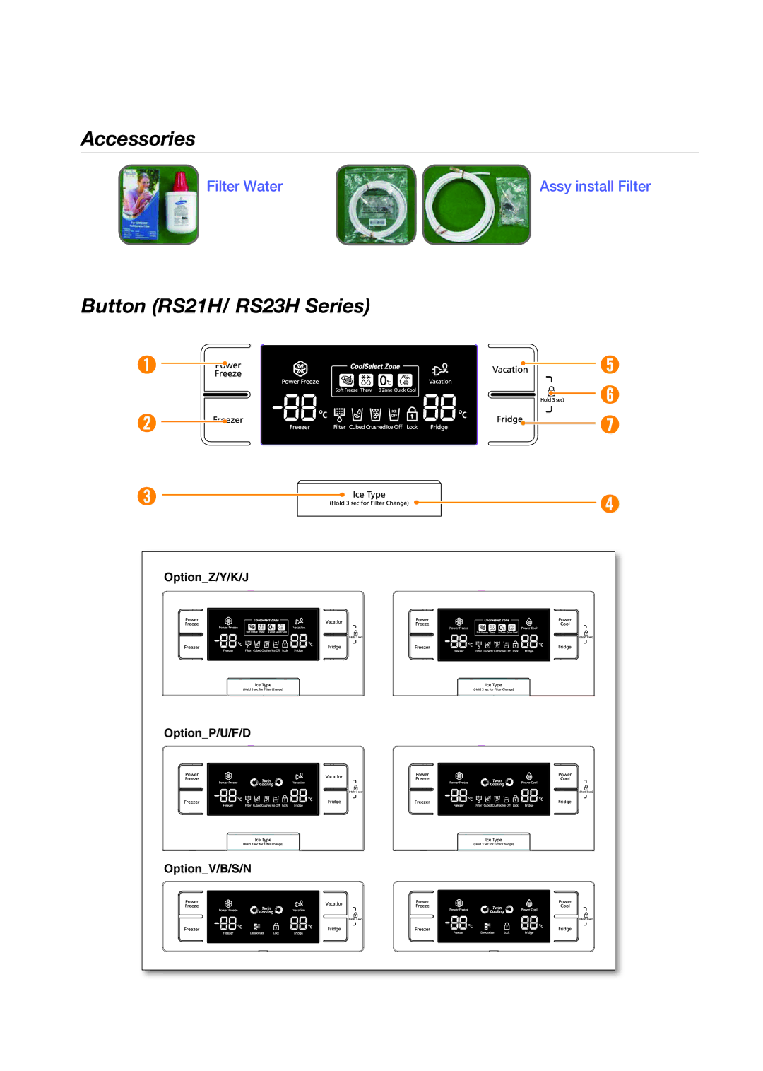 Samsung SRS600HNP quick start Accessories, Button RS21H/ RS23H Series 