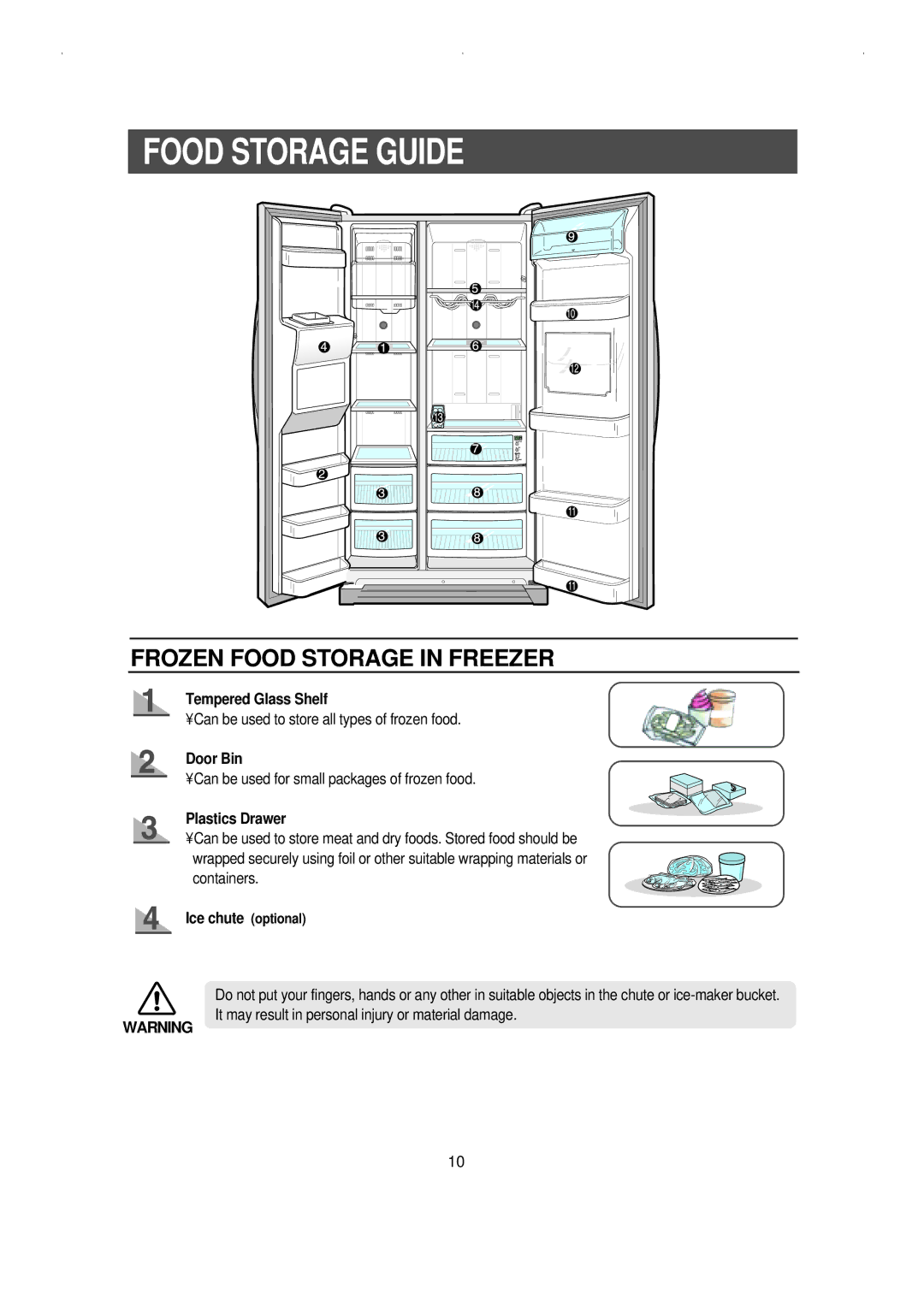 Samsung RS23KCSW owner manual Food Storage Guide, Tempered Glass Shelf, Door Bin, Plastics Drawer, Ice chute optional 