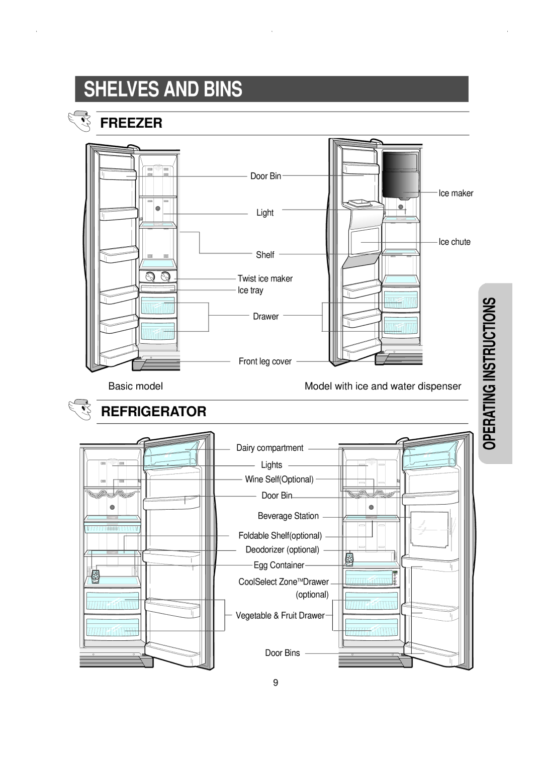 Samsung RS23KCSW owner manual Shelves and Bins 