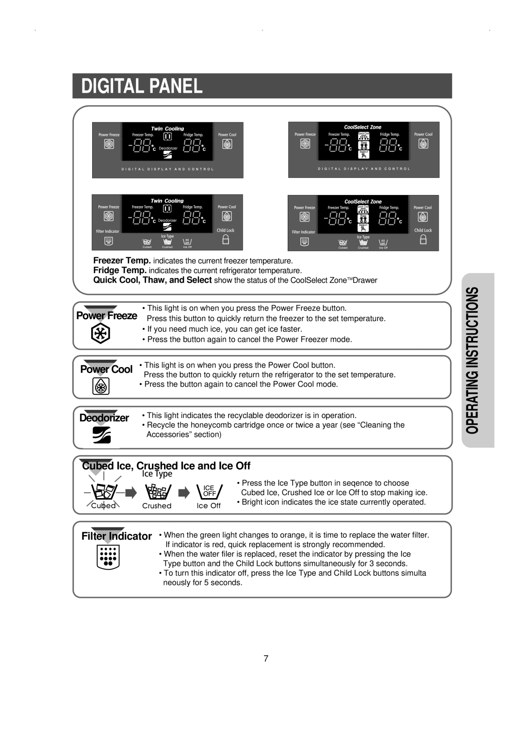 Samsung RS23KCSW owner manual Digital Panel, Power Cool Deodorizer, Cubed Ice, Crushed Ice and Ice Off, Power Freeze 