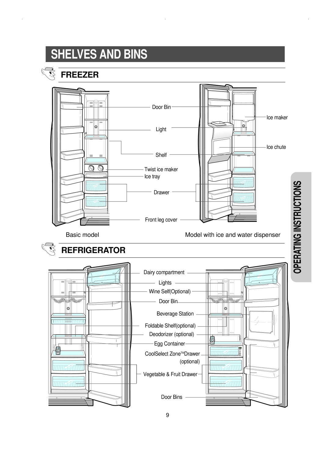 Samsung RS23KCSW owner manual Shelves And Bins, Freezer, Refrigerator, Operating Instructions, Basic model 