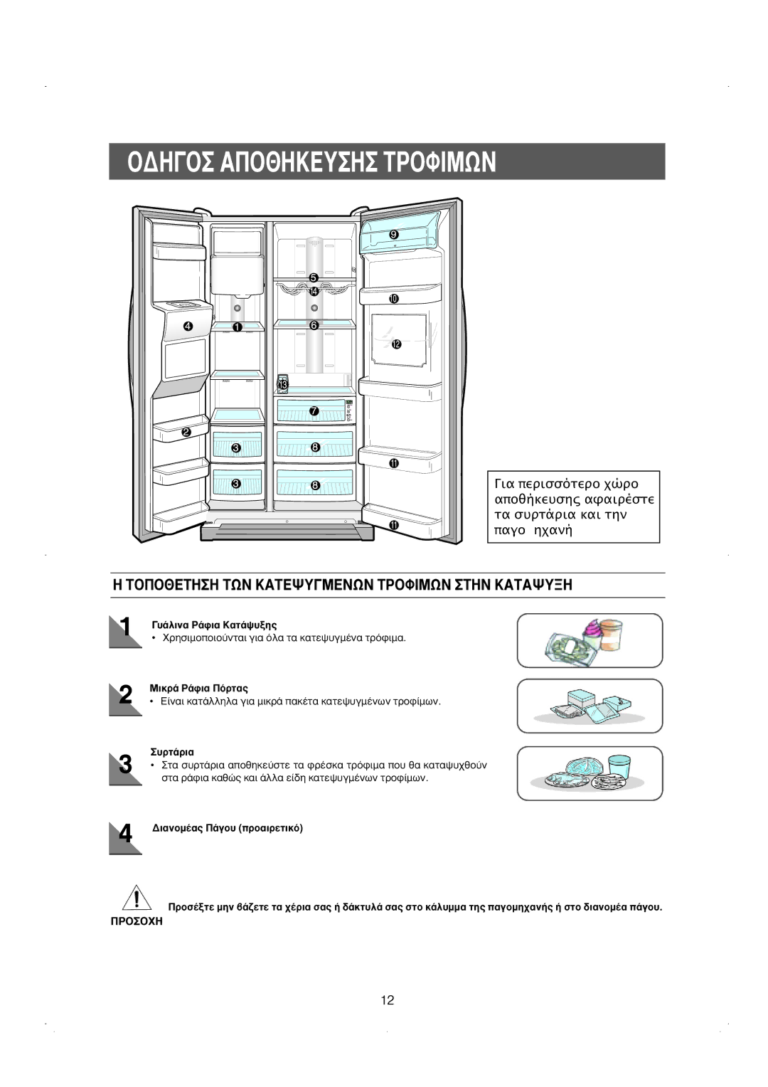 Samsung RS23KKSW1/EUR manual √¢∏√ ∞¶√£∏∂À∏ ∆ƒ√ºπªø¡, ∏ ∆√¶√£∂∆∏∏ ∆ø¡ ∞∆∂æÀª∂¡ø¡ ∆ƒ√ºπªø¡ ∆∏¡ ∞∆∞æÀ∏, ˘¿ÏÈÓ· ƒ¿ÊÈ· ·Ù¿„˘ÍË˜ 