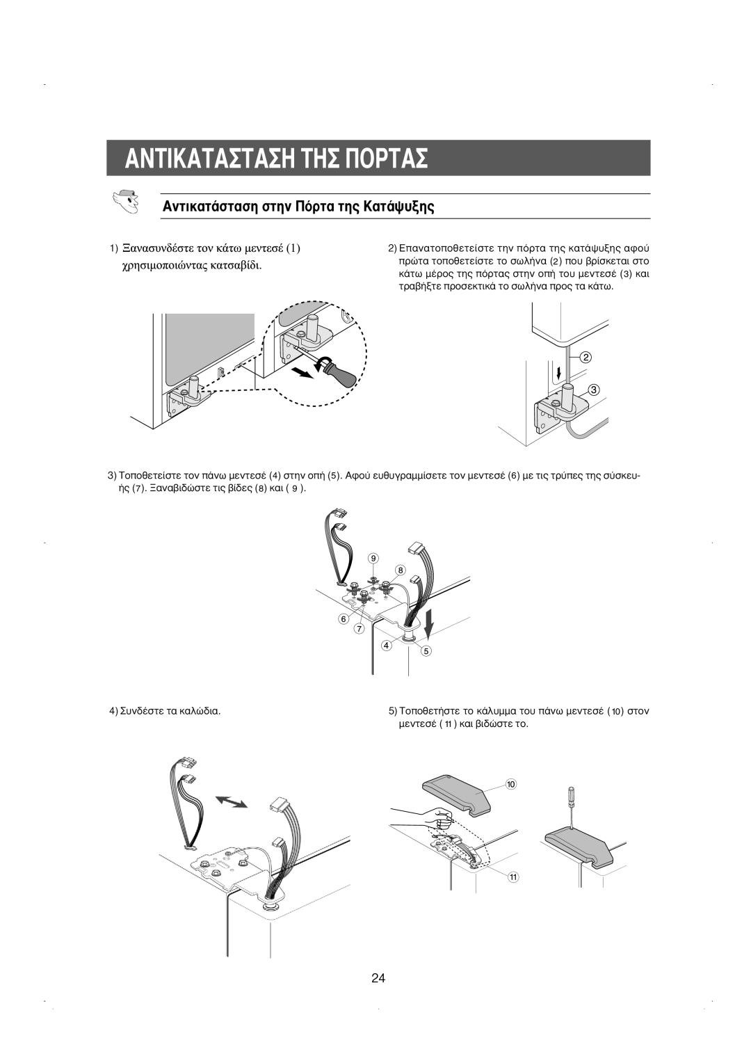 Samsung RS23KKSW1/EUR manual ∞¡∆π∞∆∞∆∞∏ ∆∏ ¶√ƒ∆∞, ∞ÓÙÈÎ·Ù¿ÛÙ·ÛË Ûùëó ¶ﬁÚÙ· ÙË˜ ·Ù¿„˘ÍË˜, ÌÂÓÙÂÛ¤ 12 11 Î·È ‚È‰ÒÛÙÂ ÙÔ 