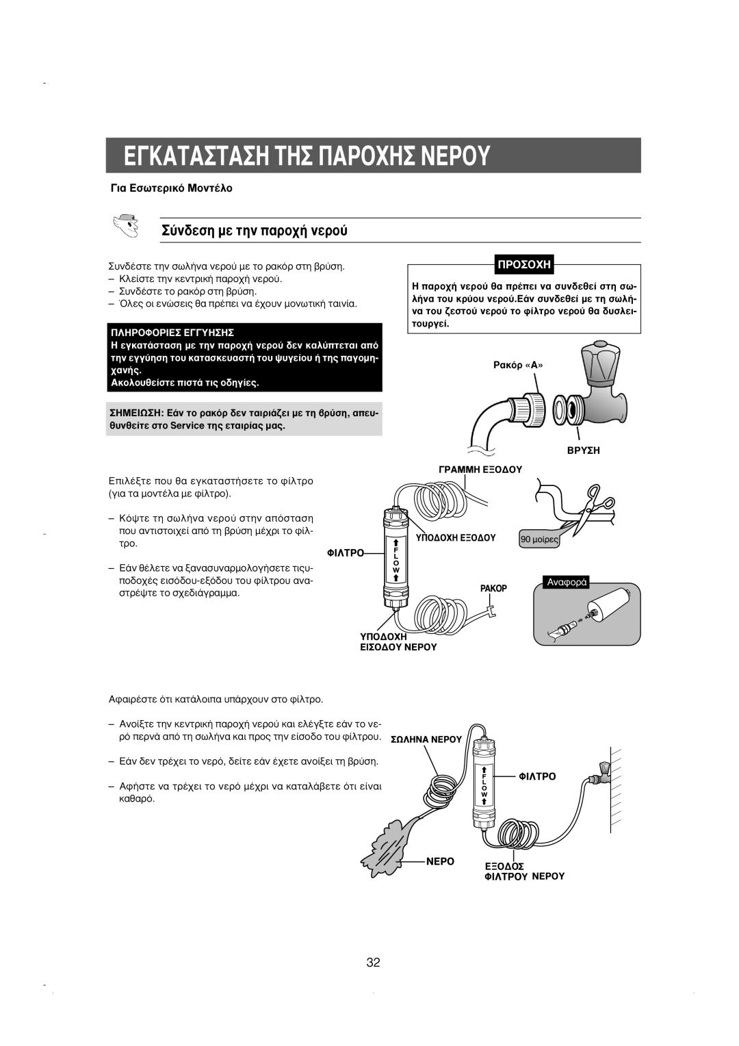 Samsung RS23KKSW1/EUR, RS23DCNS1/EUR, RS23KGRS1/EUR ºπ§∆ƒ√, ·ÎﬁÚ «∞» ΜƒÀ∏ ∞√ƒ ¶√¢√Ã∏, ∂π√¢√À ¡∂ƒ√À ∞ªª∏ ∂√¢√À ¶√¢√Ã∏ ∂√¢√À 