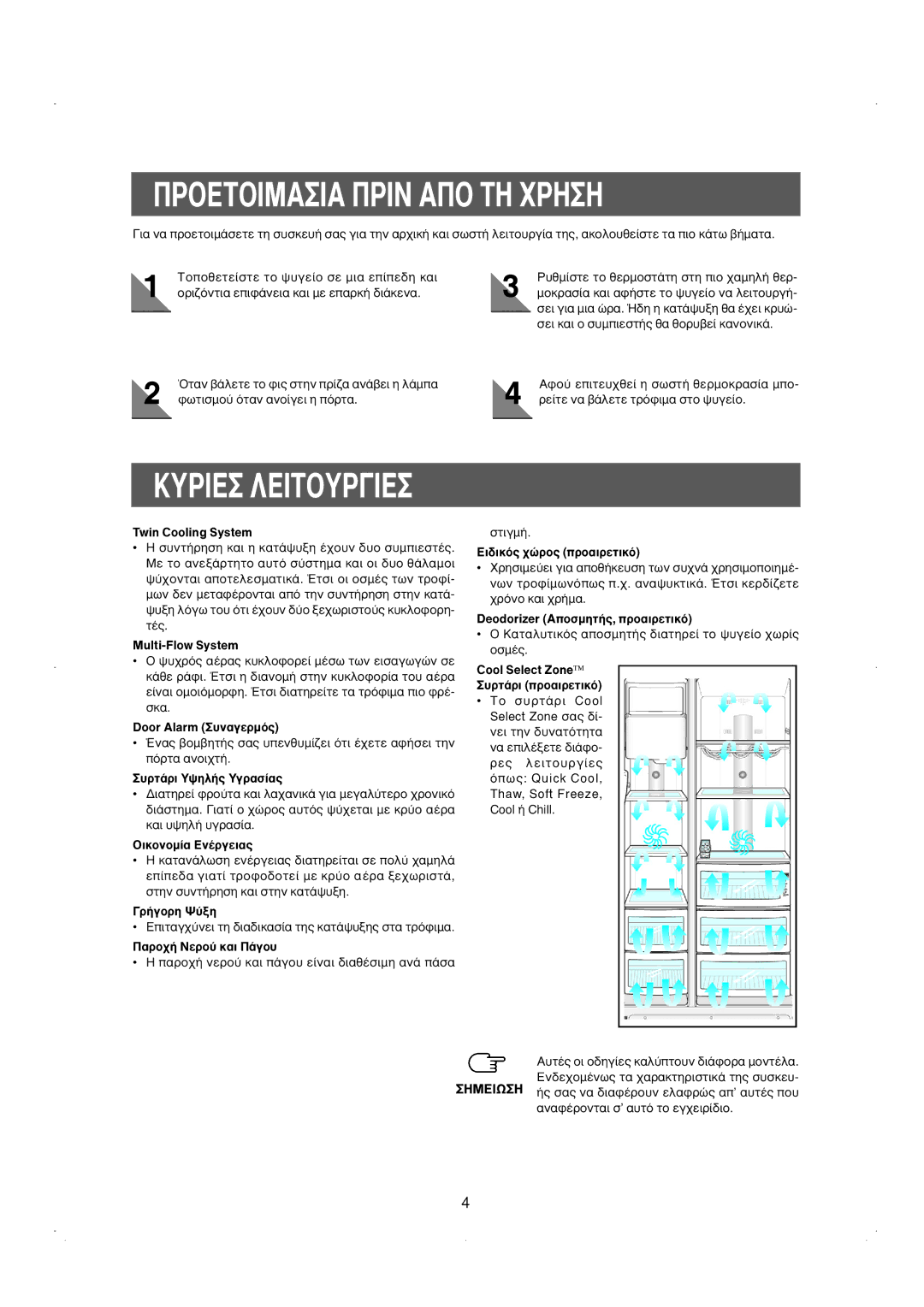 Samsung RS23KKSW1/EUR, RS23DCNS1/EUR, RS23KGRS1/EUR manual ¶ƒ√∂∆√πª∞π∞ ¶ƒπ¡ ∞¶O ∆∏ Ãƒ∏∏, Àƒπ∂ §∂π∆√Àƒπ∂, Oèîôóôì›· Eó¤Úáâè·˜ 