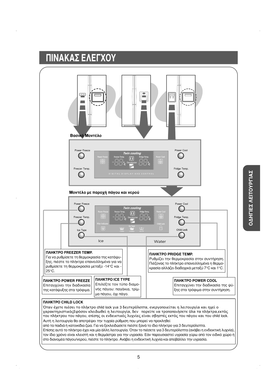 Samsung RS23DCNS1/EUR manual ¶§∏∆ƒ√ Freezer Temp ¶§∏∆ƒ√ Pridge Temp, ¶§∏∆ƒ√ Power Freeze ¶§∏∆ƒ√ ICE Type ¶§∏∆ƒ√ Power Cool 