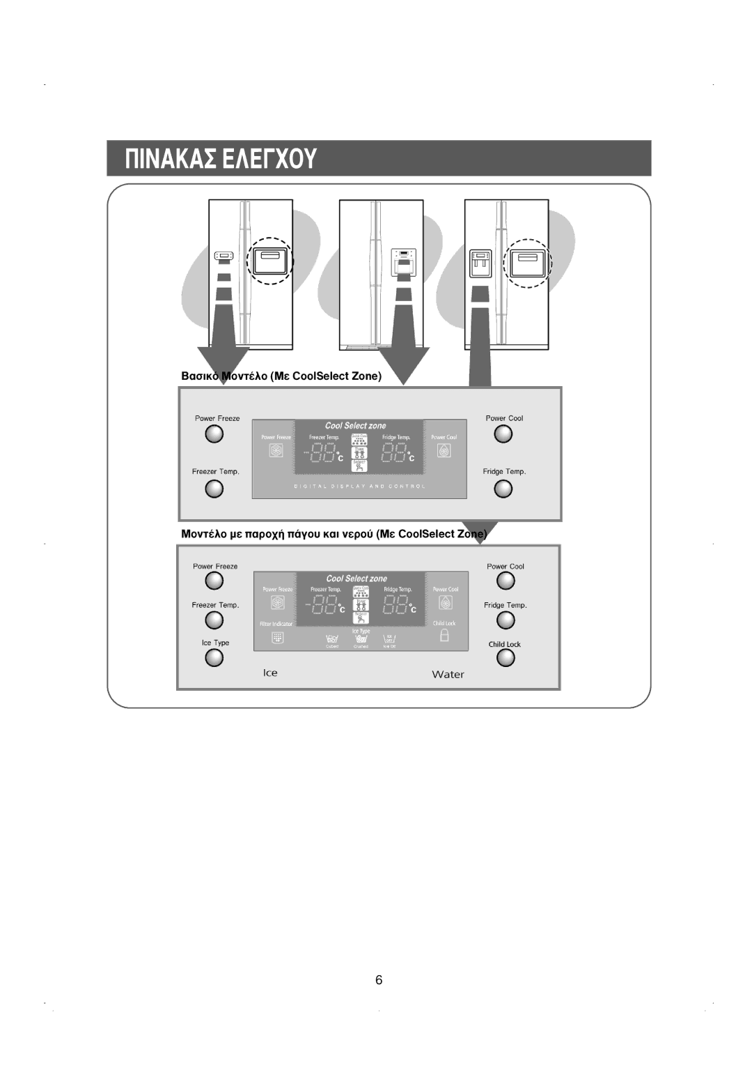 Samsung RS23KGRS1/EUR, RS23KKSW1/EUR, RS23DCNS1/EUR, RS23DKNS1/EUR manual ¶Inaka E§Exoy 