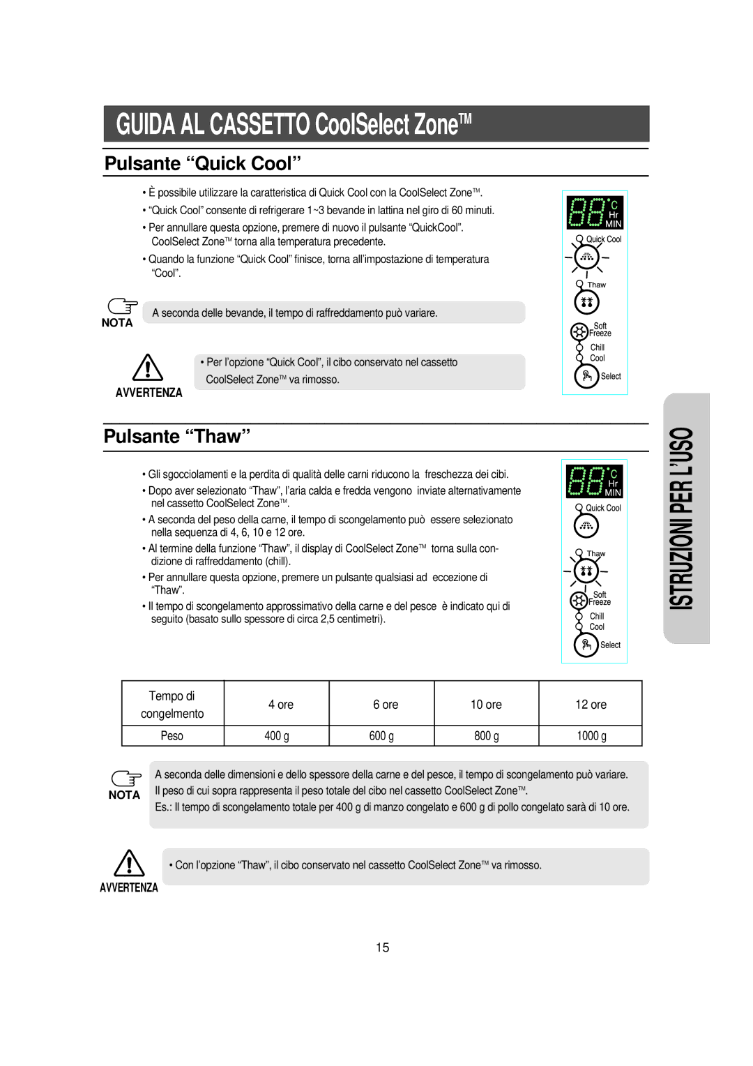 Samsung RS23NAMS1/XET manual Pulsante Quick Cool, Pulsante Thaw 