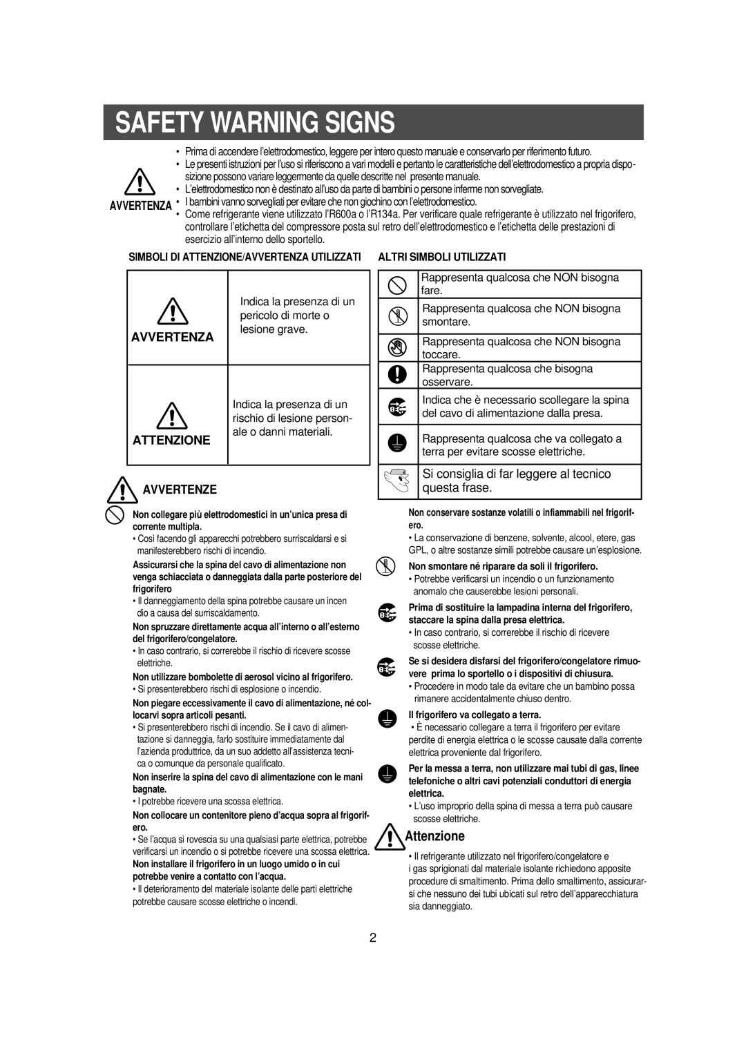 Samsung RS23NAMS1/XET manual Safety Warning Signs, Esercizio all’interno dello sportello 