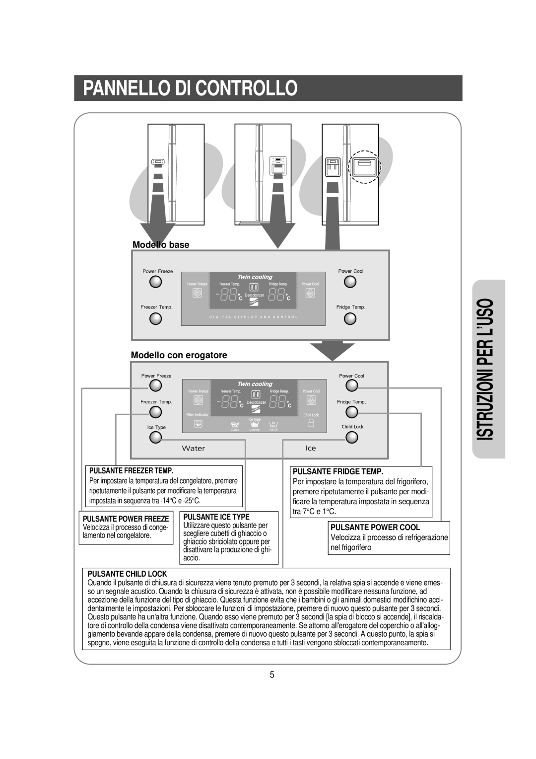 Samsung RS23NAMS1/XET manual Pannello DI Controllo, Accio, Velocizza il processo di refrigerazione nel frigorifero 