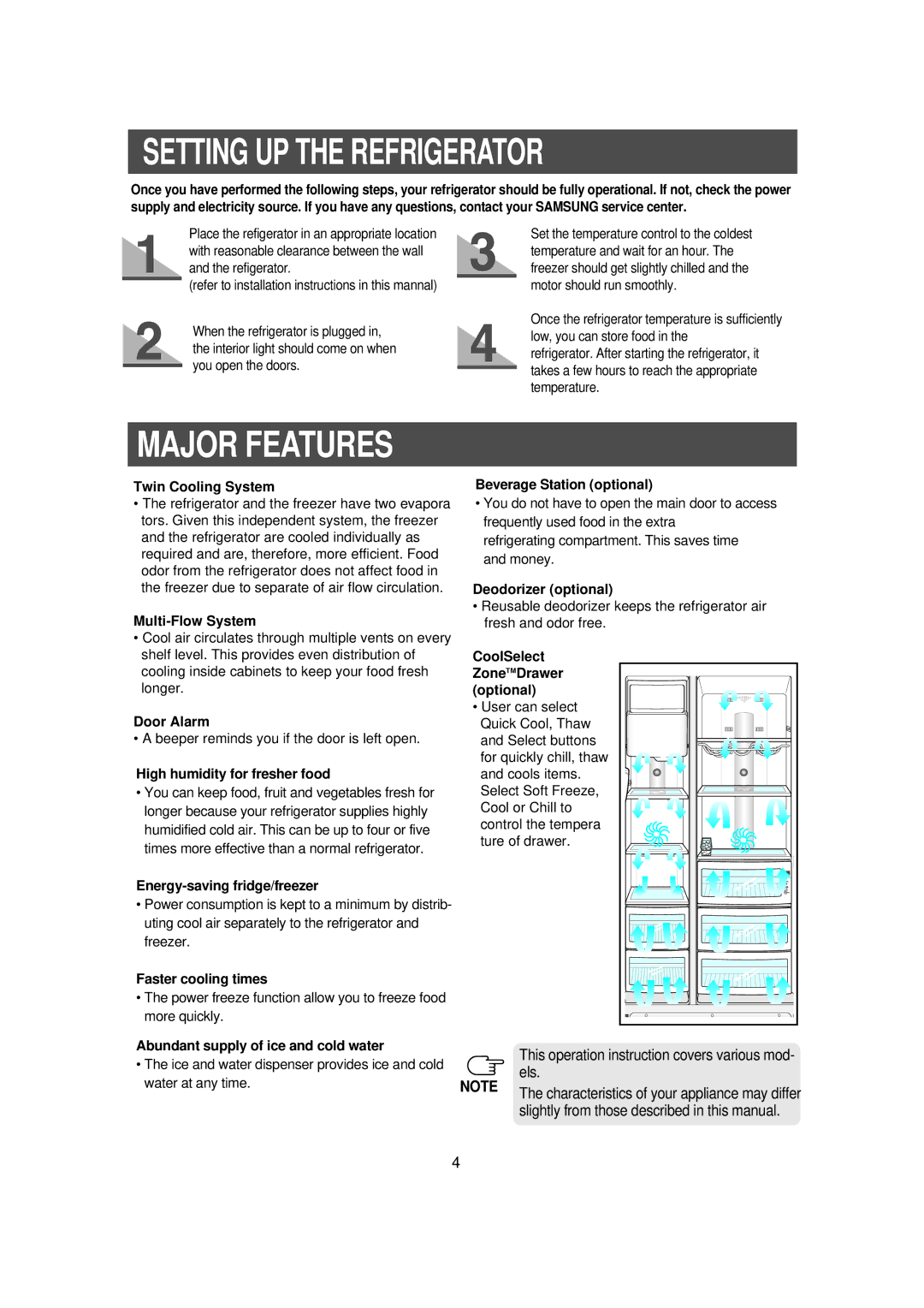 Samsung RS23NAMS1/XET manual Setting UP the Refrigerator, Major Features 