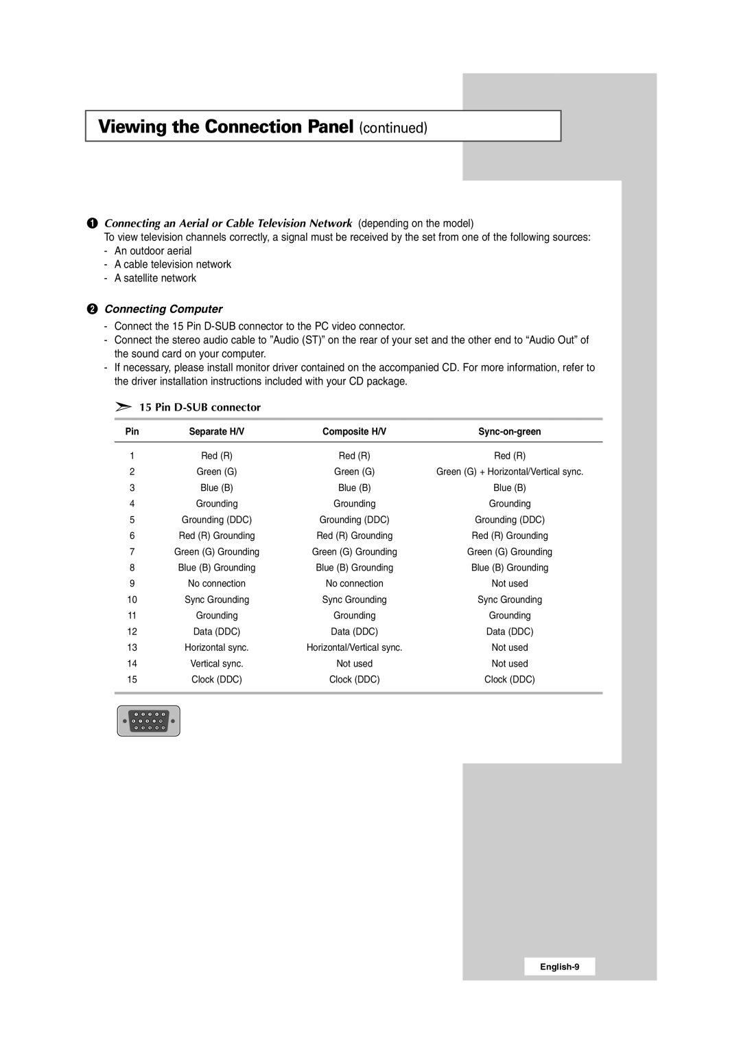 Samsung RS24ASSSW/XEU, RS24ASSSW/EDC, 241MP, RS24ASSOW/EDC manual ´ Connecting Computer 