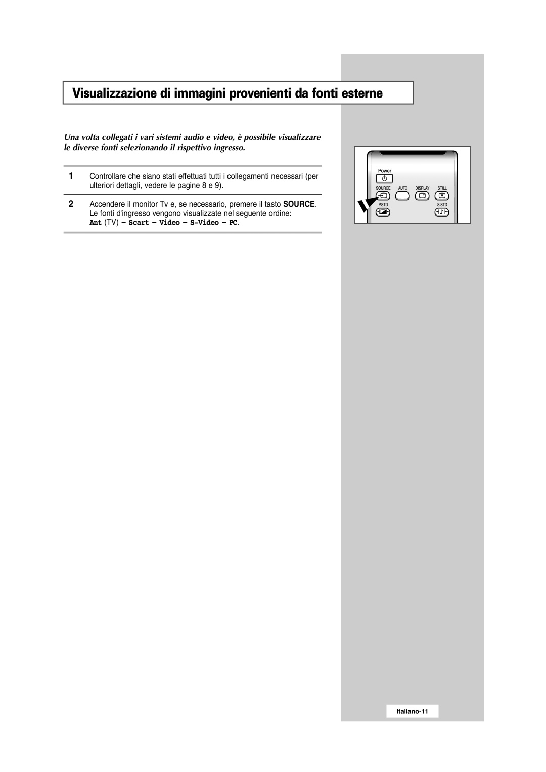 Samsung RS24ASSSW/XEU manual Visualizzazione di immagini provenienti da fonti esterne, Ant TV Scart Video S-Video PC 