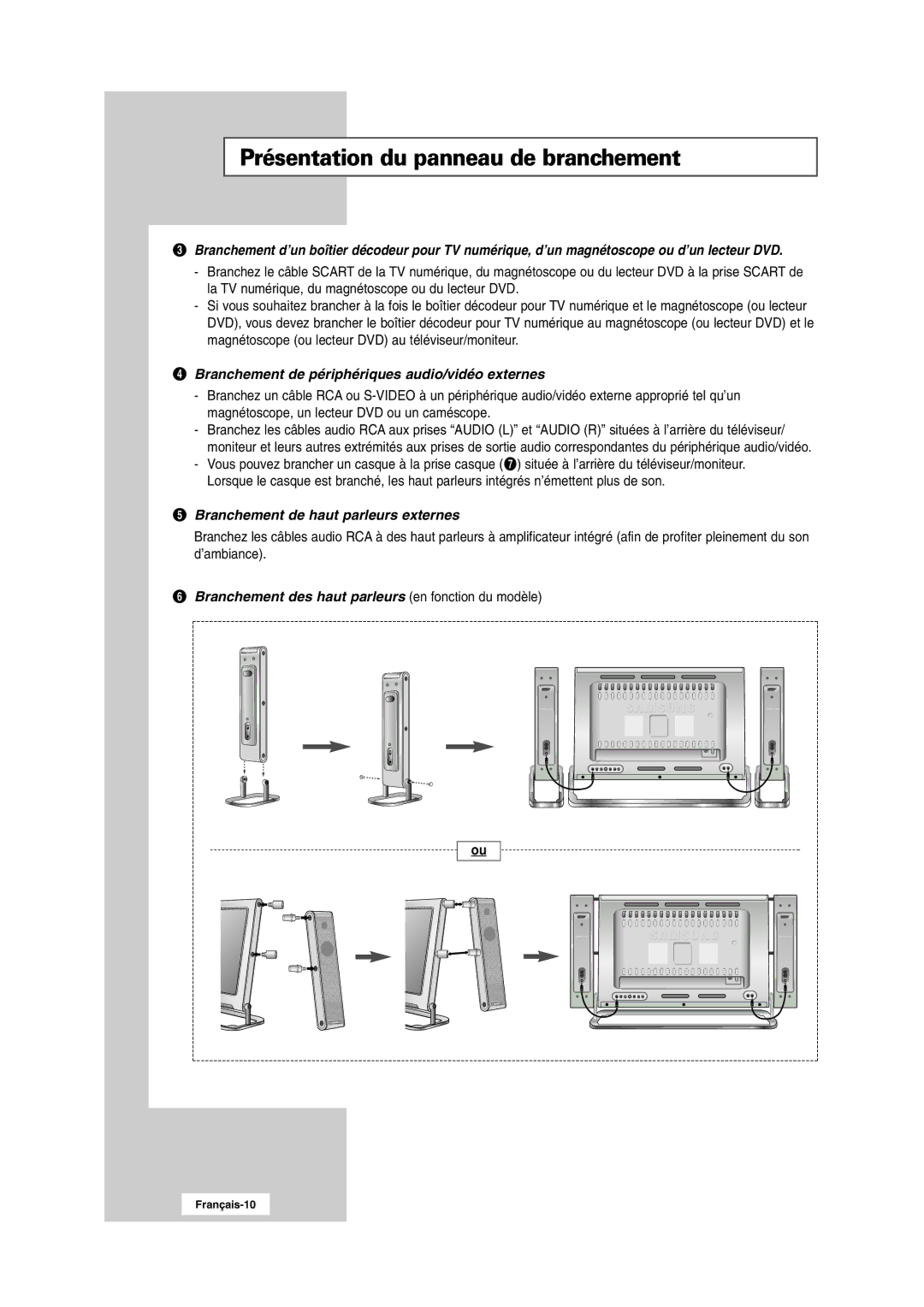 Samsung RS24ASSSW/EDC manual Branchement des haut parleurs en fonction du modèle 