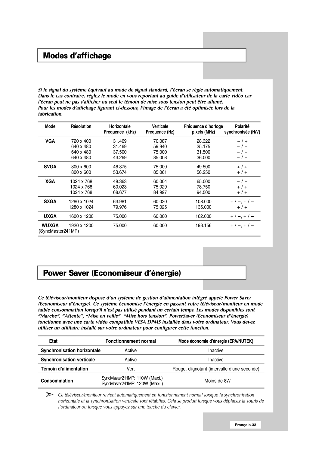 Samsung RS24ASSSW/EDC manual Modes d’affichage, Power Saver Economiseur d’énergie 