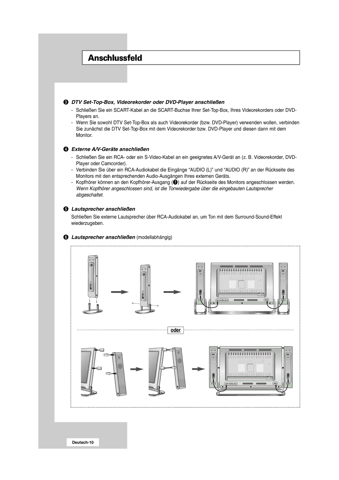 Samsung RS24ASSSW/EDC manual DTV Set-Top-Box, Videorekorder oder DVD-Player anschließen, Oder 